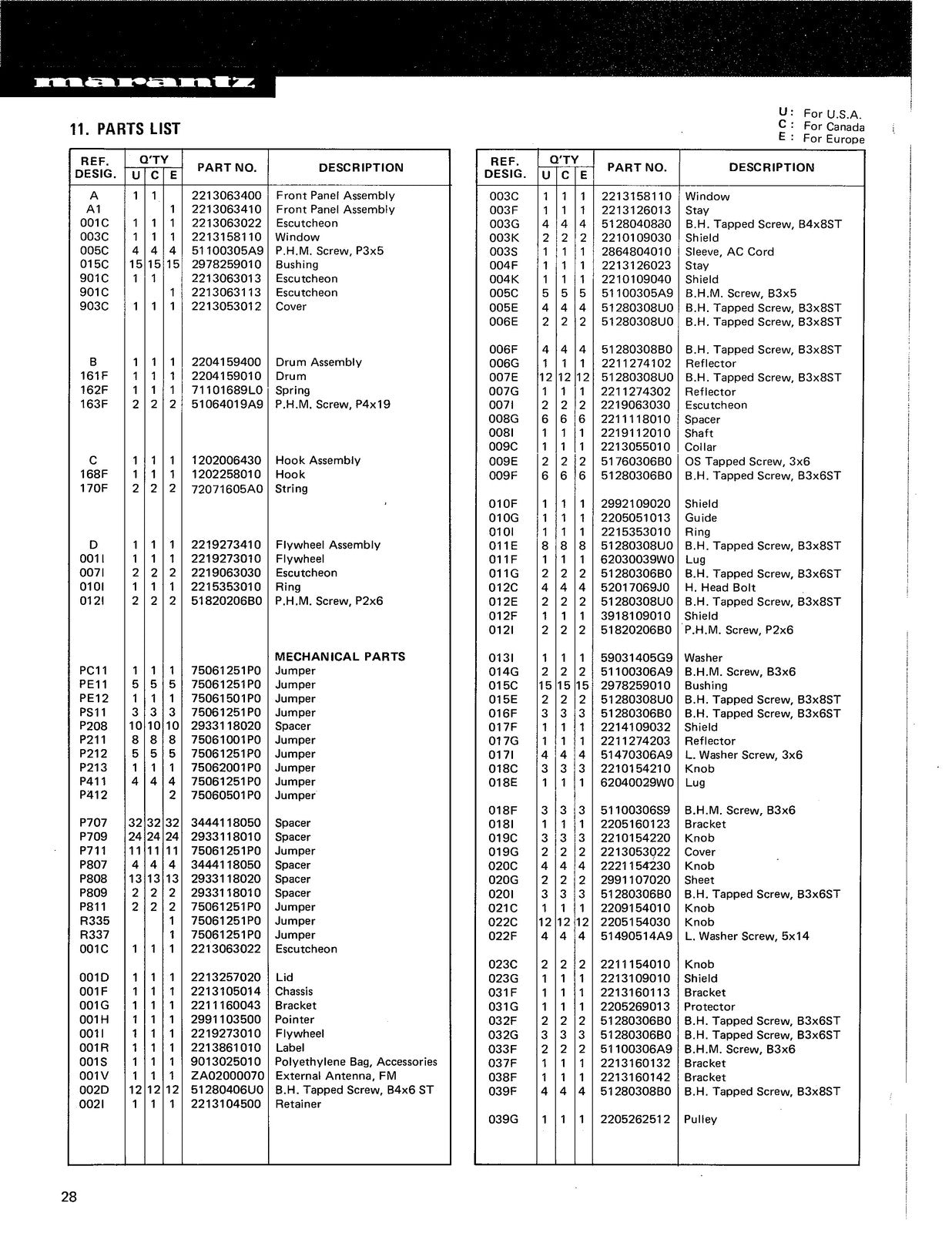 MARANTZ 2285B Service Manual - BOUND - COVERS - XL FOLDOUT PAGES