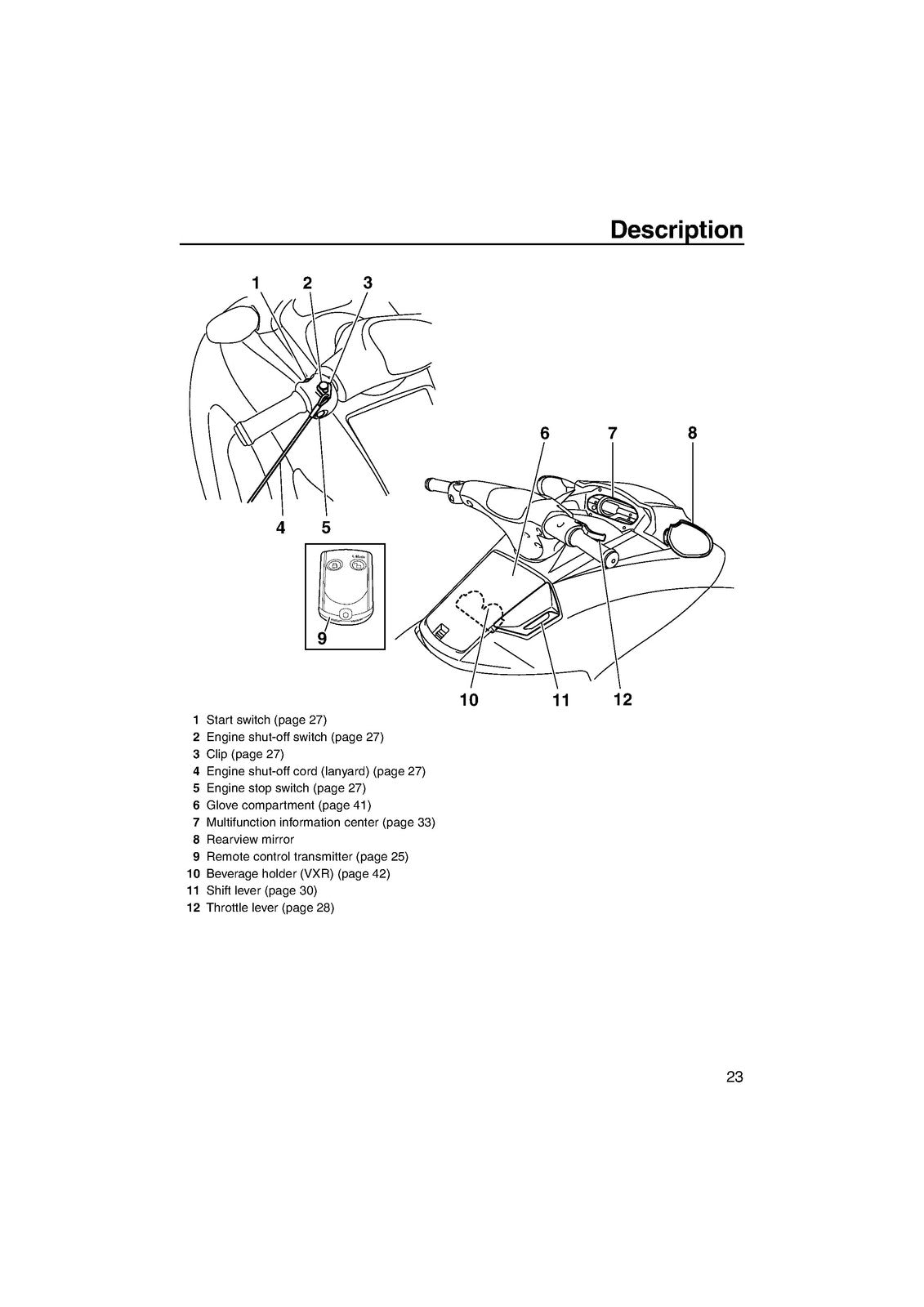YAMAHA VXS VXR WaveRunner Owners Operators Manual 2013 - WIRE BOUND - COVERS