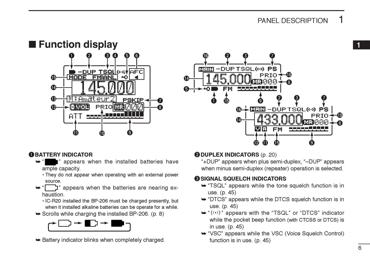 ICOM IC-R20 Receiver Operators & Service Manual BUNDLE - WIRE BOUND - COVERS