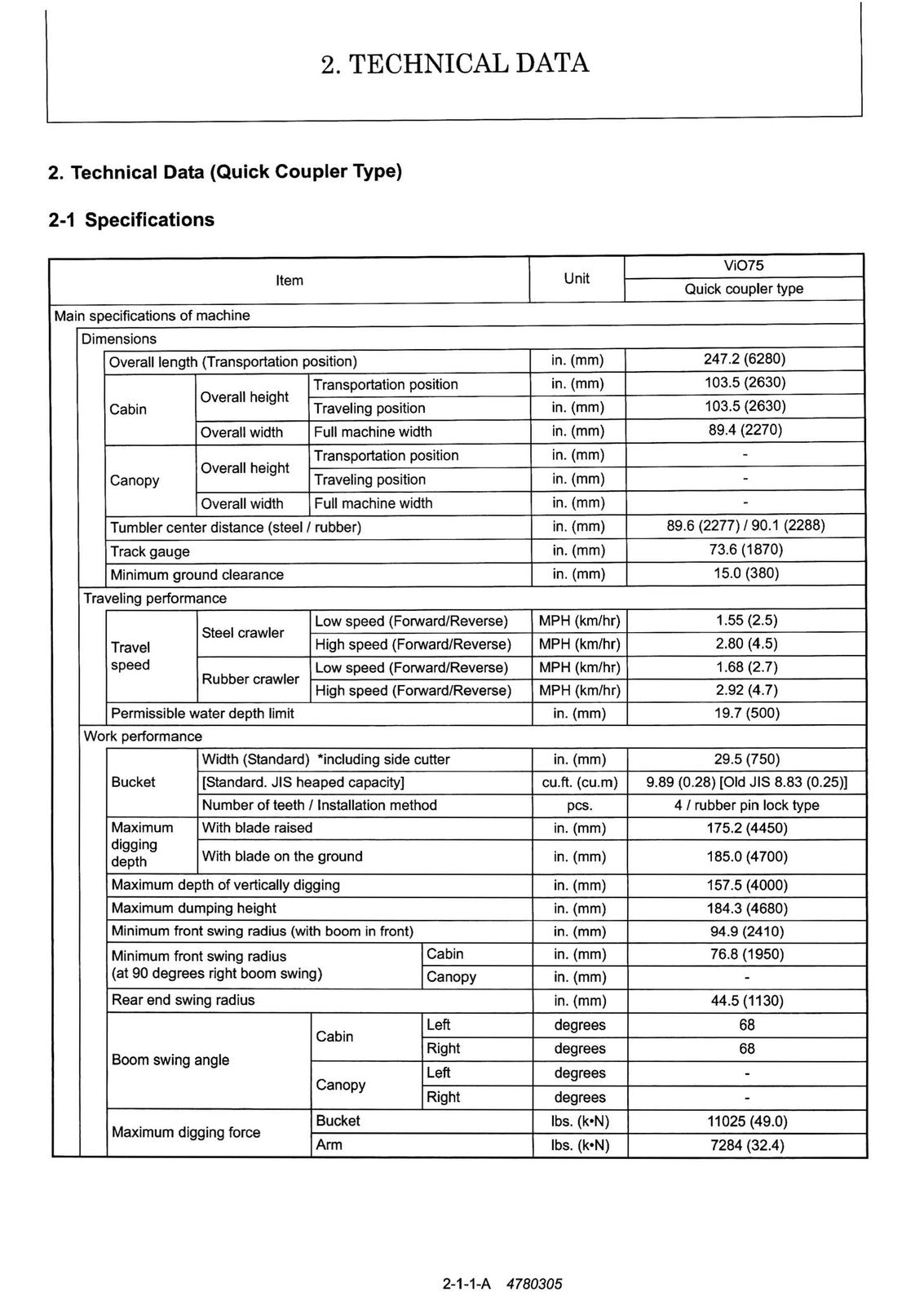 YANMAR VIO75 ViO45-5 ViO55-5 Excavator Service Manual BUNDLE - WIRE BOUND