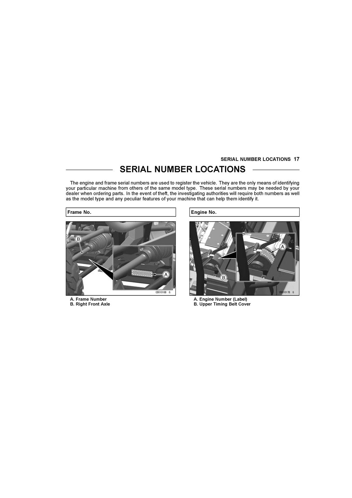 KAWASAKI Mule PRO-FXT Ranch Edition Owners Manual 2019 - WIRE BOUND - COVERS