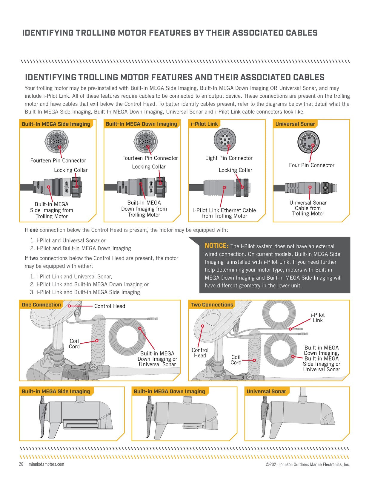 MINN KOTA Ultrex Bow Mount Trolling Motor Owners Manual 2015 - WIRE BOUND