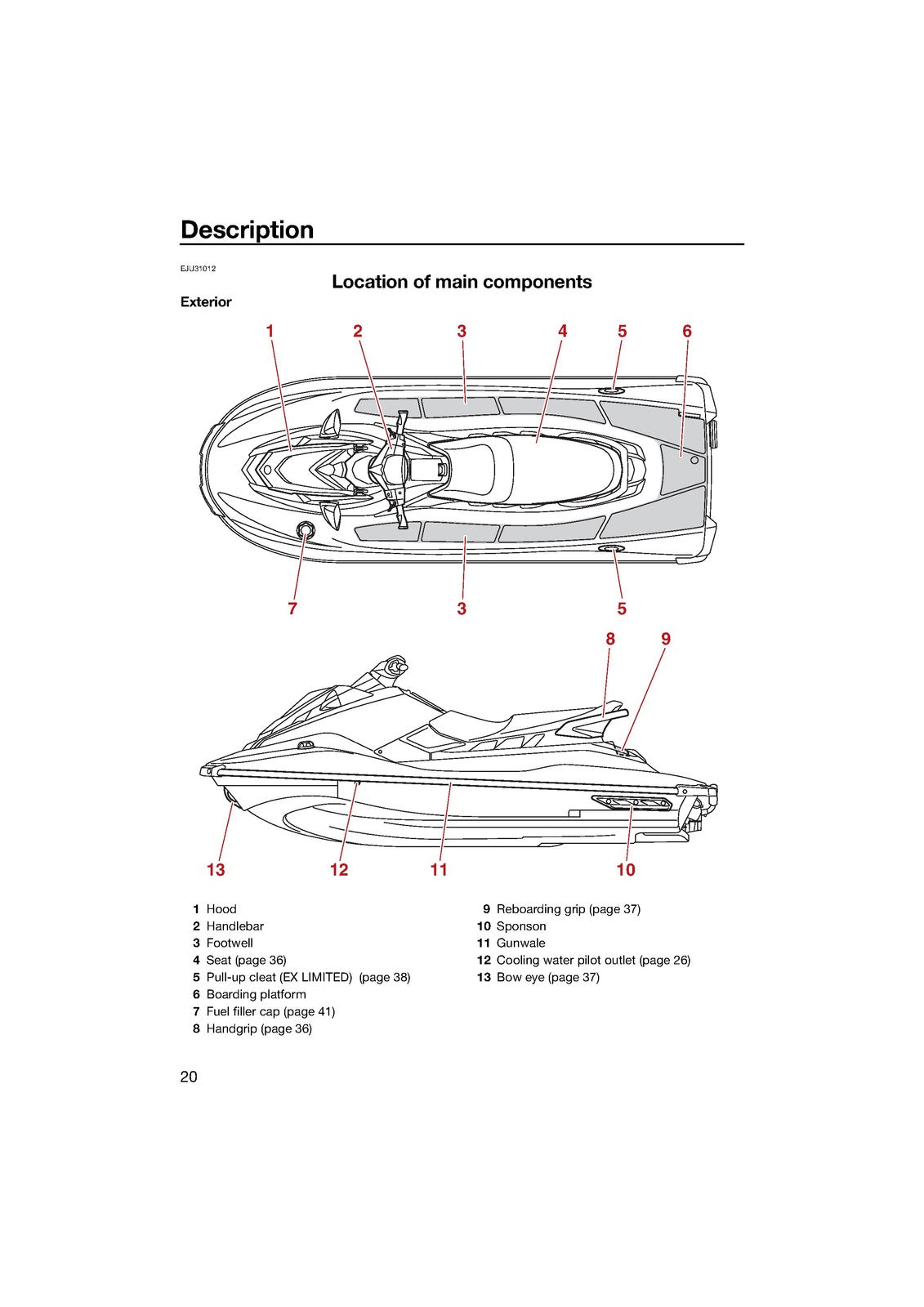 YAMAHA 2023 WaveRunner EX EX Sport EX Deluxe EX Owners Operators Manual - BOUND