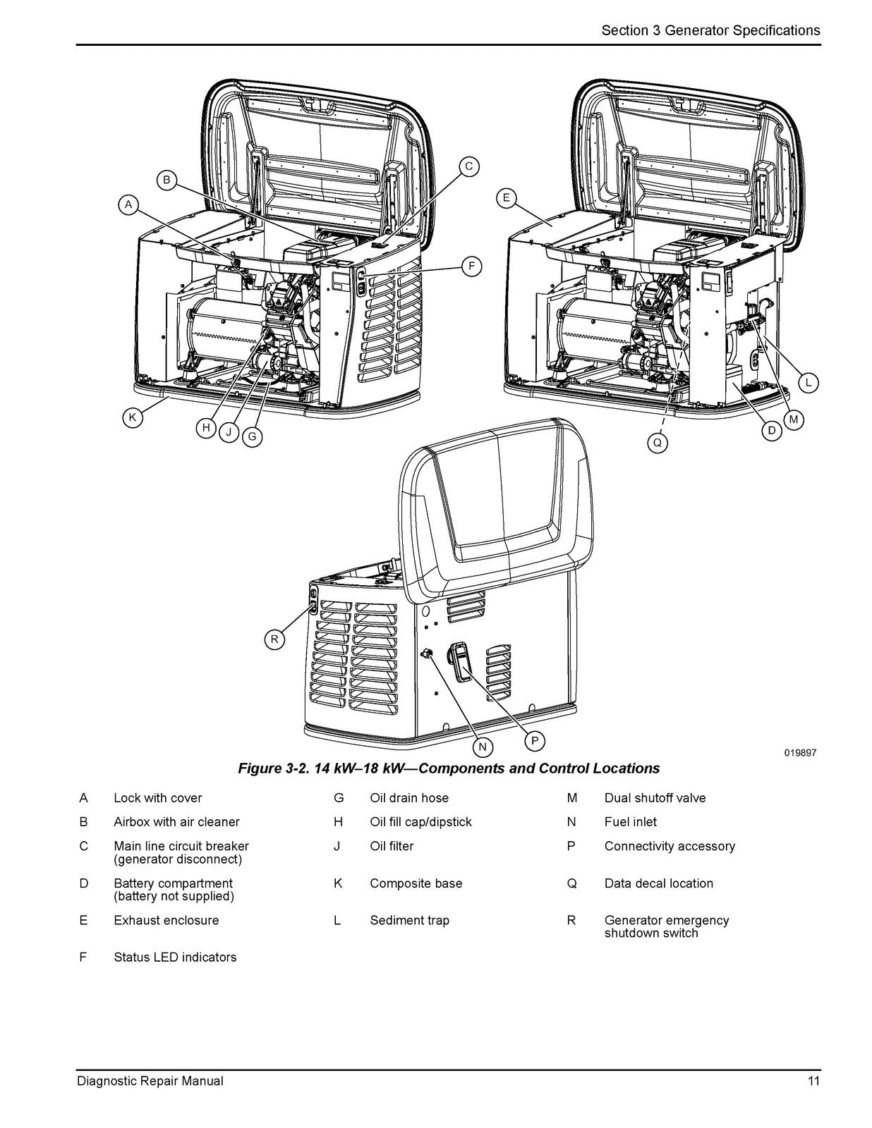 GENERAC Power Zone 200 Diag Repair Manual A0004542981 Rev D - WIRE BOUND