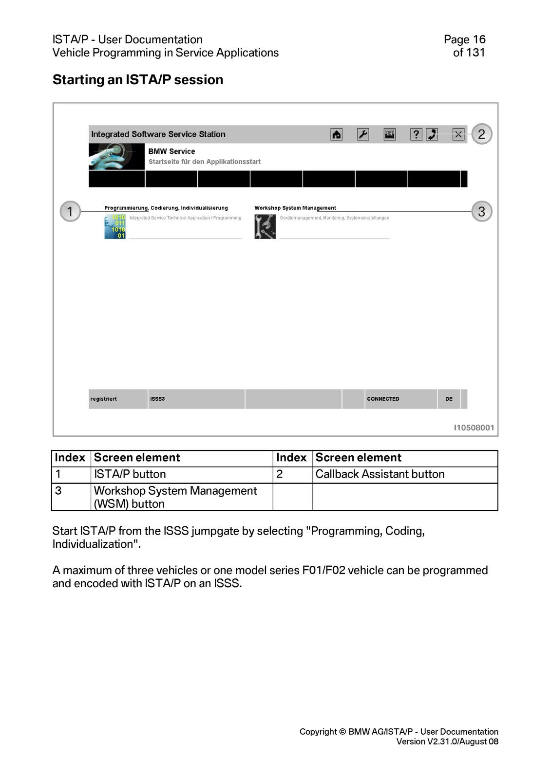 BMW ISTAP Programming System User Documentation Manual 2008 - WIRE BOUND