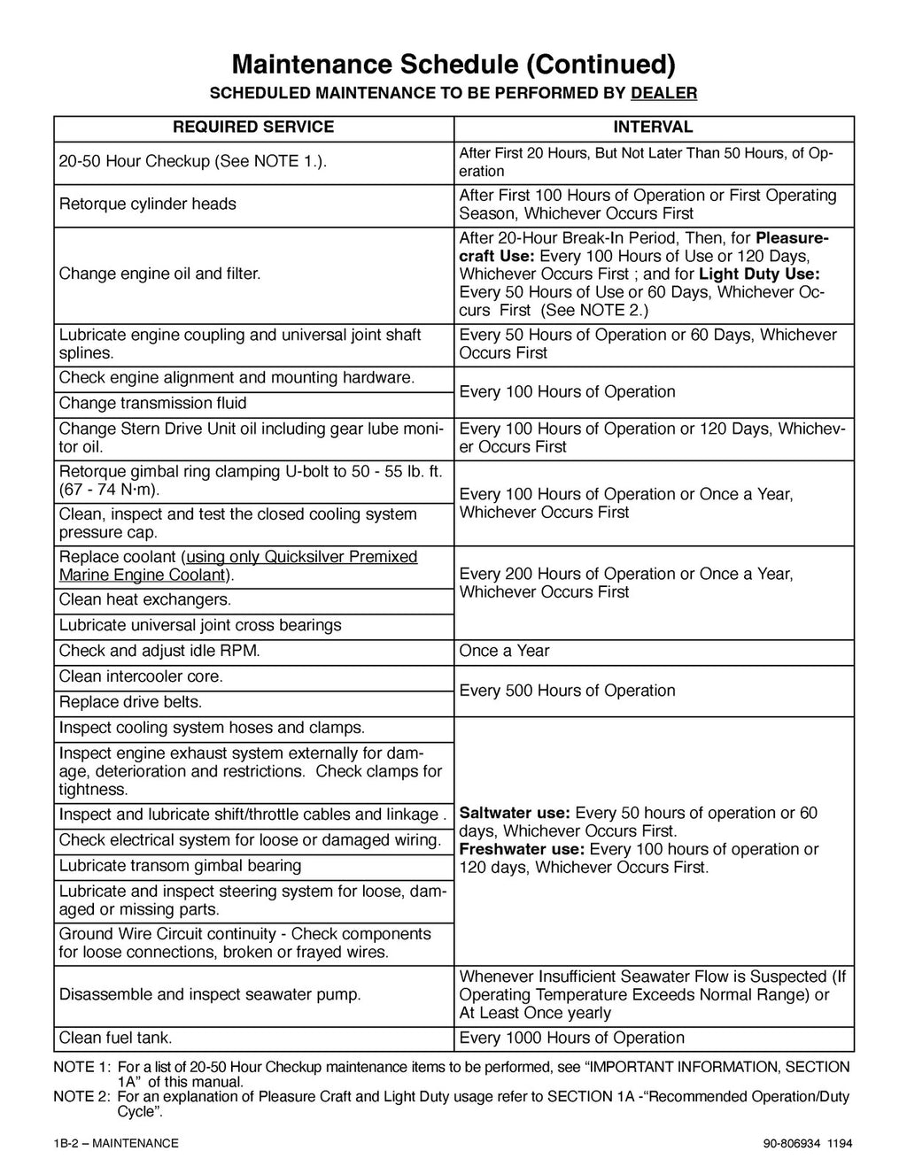 MERCURY MERCRUISER NO. 21 MARINE ENGINES IN-LINE DIESEL SERVICE MANUAL - BOUND