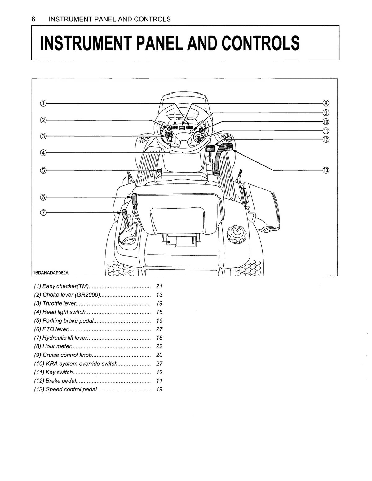 KUBOTA GR2000 GR2100 Service & Operators Manual BUNDLE - WIRE BOUND - COVERS