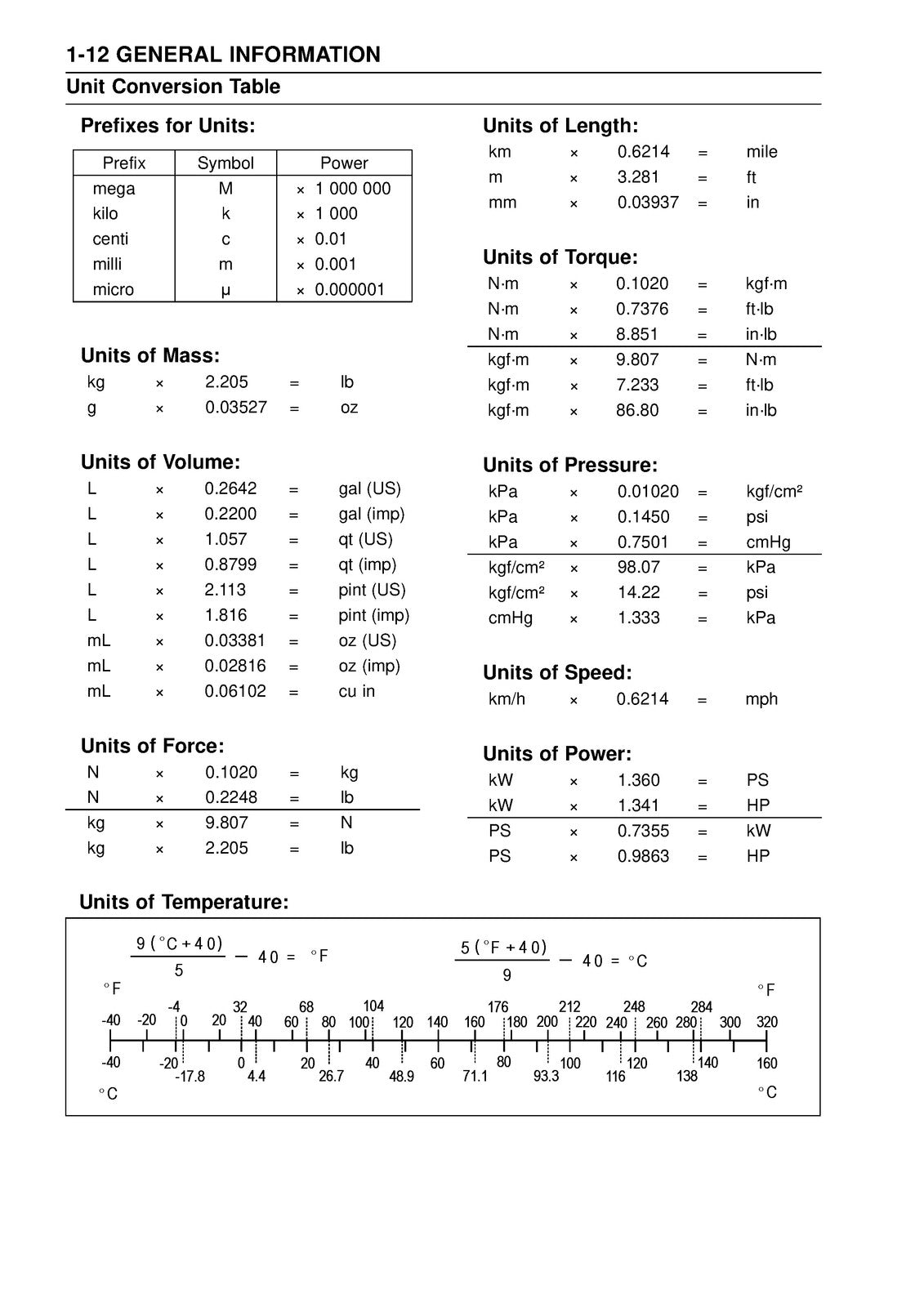 KAWASAKI NINJA ZX-6R 2008 Copyright SERVICE MANUAL - WIRE BOUND - TOUGH COVERS