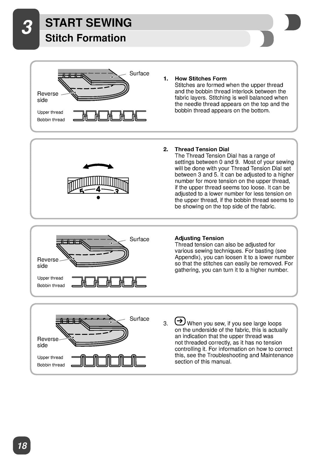 SINGER 3337 44S Sewing Machine Operators Manual BUNDLE - WIRE BOUND - COVERS