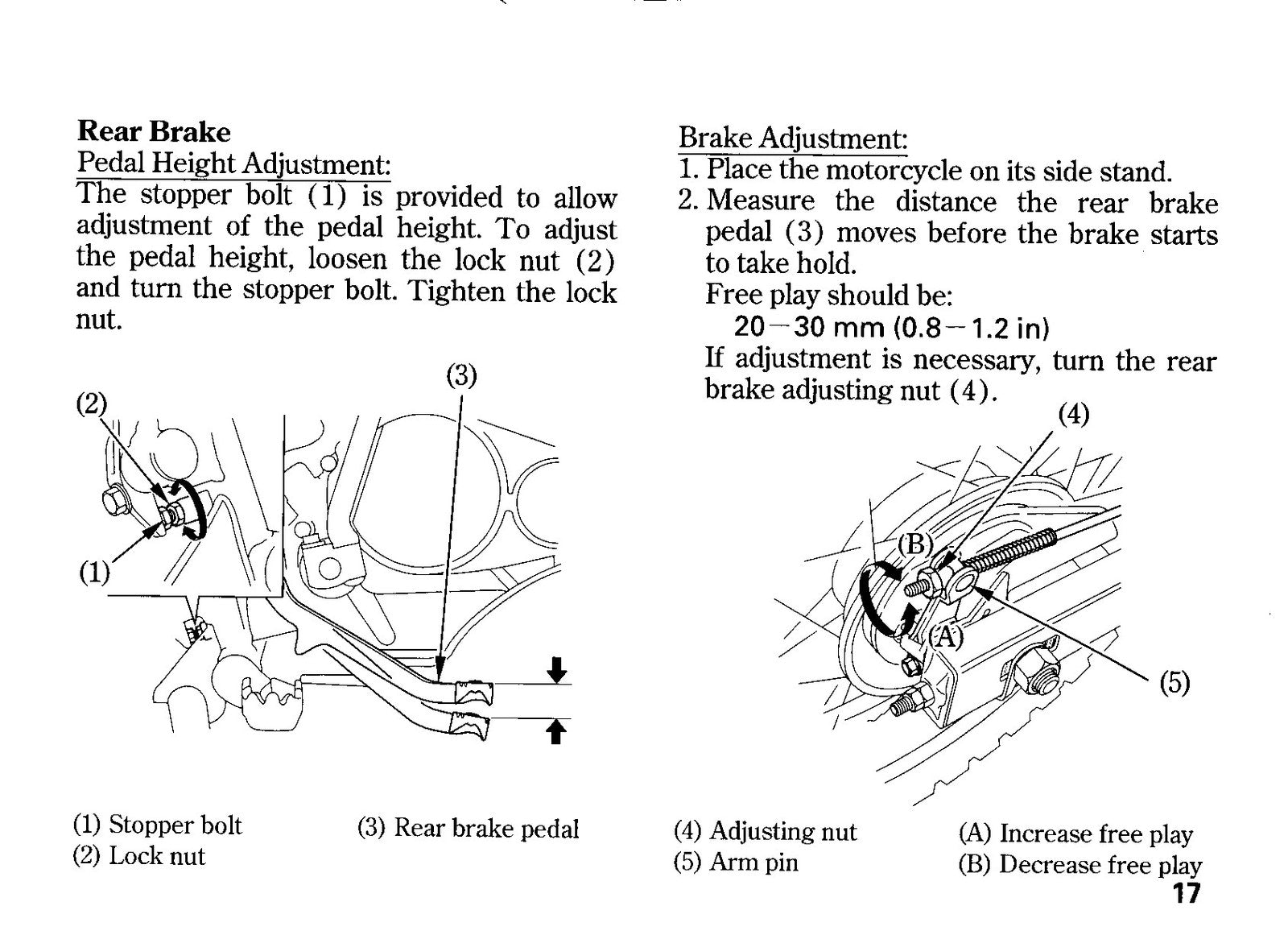 HONDA CTX200 Owners Manual 2002 - STEEL WIRE BOUND - PROTECTIVE COVERS