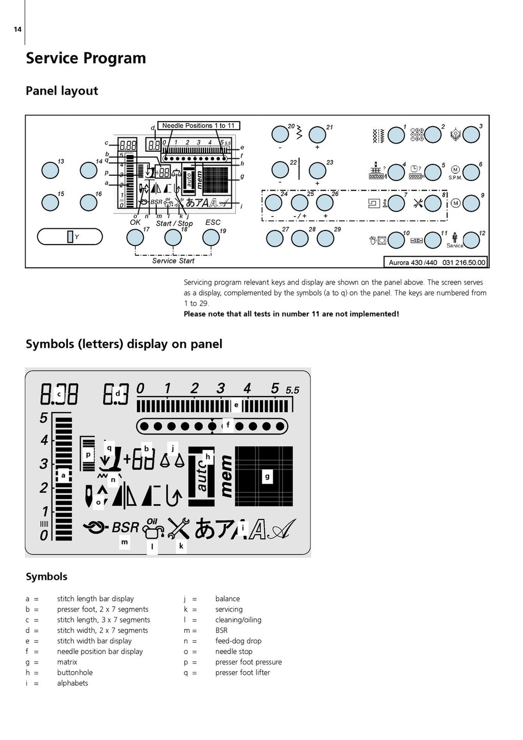 BERNINA Aurora 430 440 QE SERVICE MANUAL - STEEL WIRE BOUND - PROTECTIVE COVERS