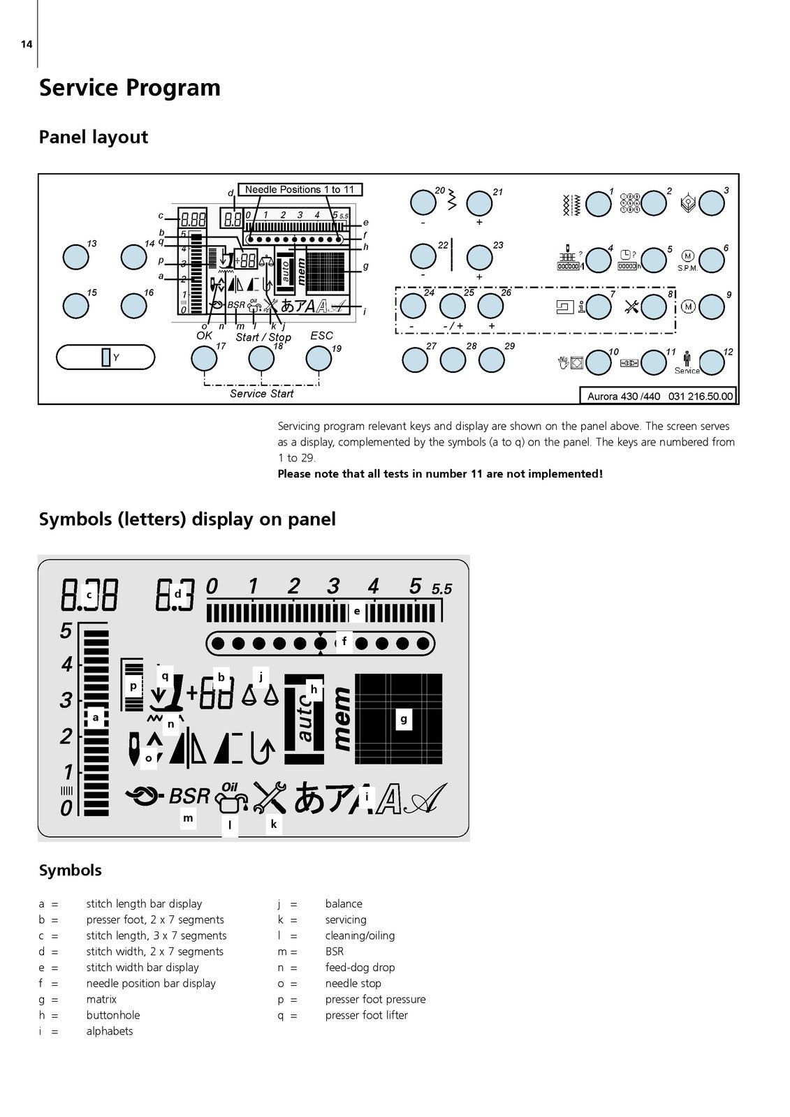 BERNINA Aurora 430 440 QE SERVICE MANUAL - STEEL WIRE BOUND - PROTECTIVE COVERS