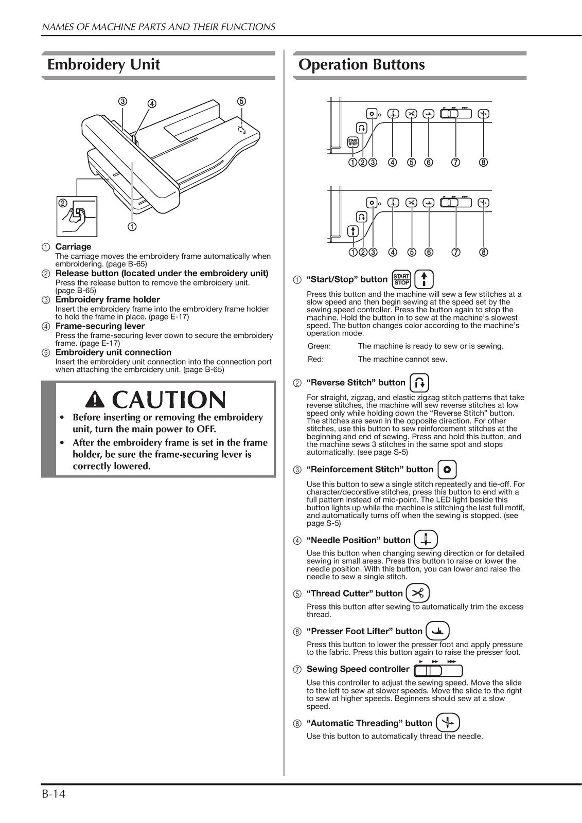 BABY LOCK Unity BLTY Sewing Machine Instruction Manual - WIRE BOUND - COVERS