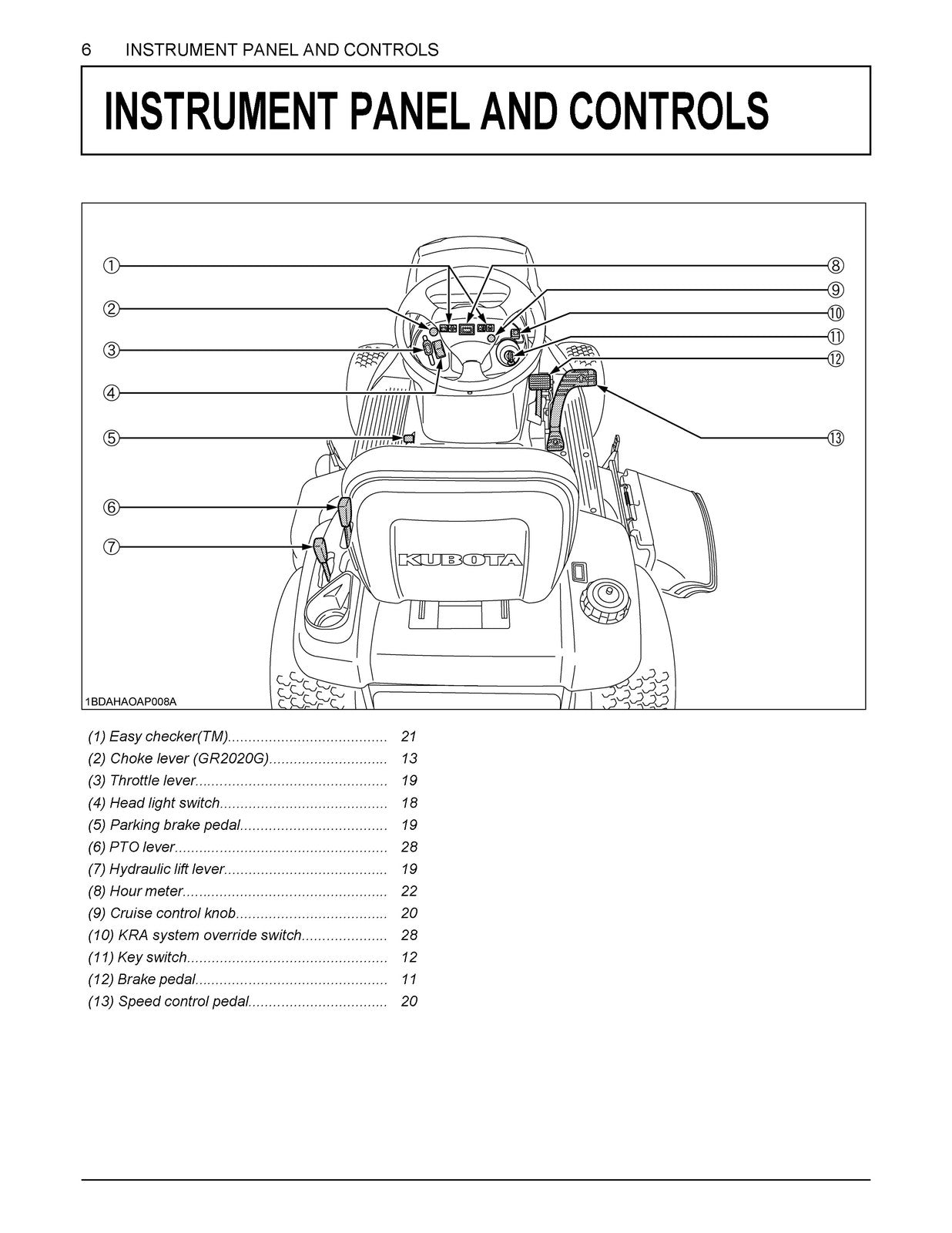 KUBOTA GR2020G GR2120 GR2120AU GR2120EU Service & Operators Manual BUNDLE