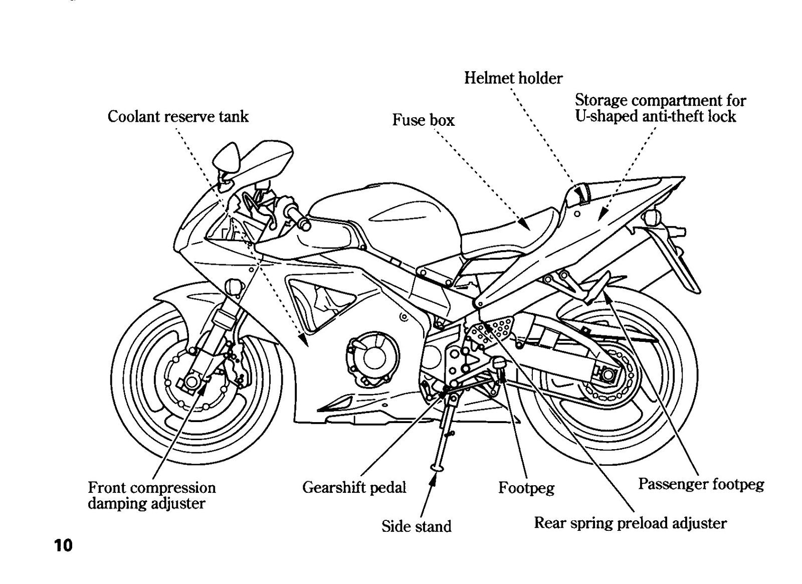 HONDA CBR900RR Fire Blade Owners Manual 2002 - BOUND - COVERS - XL FOLDOUT PAGES