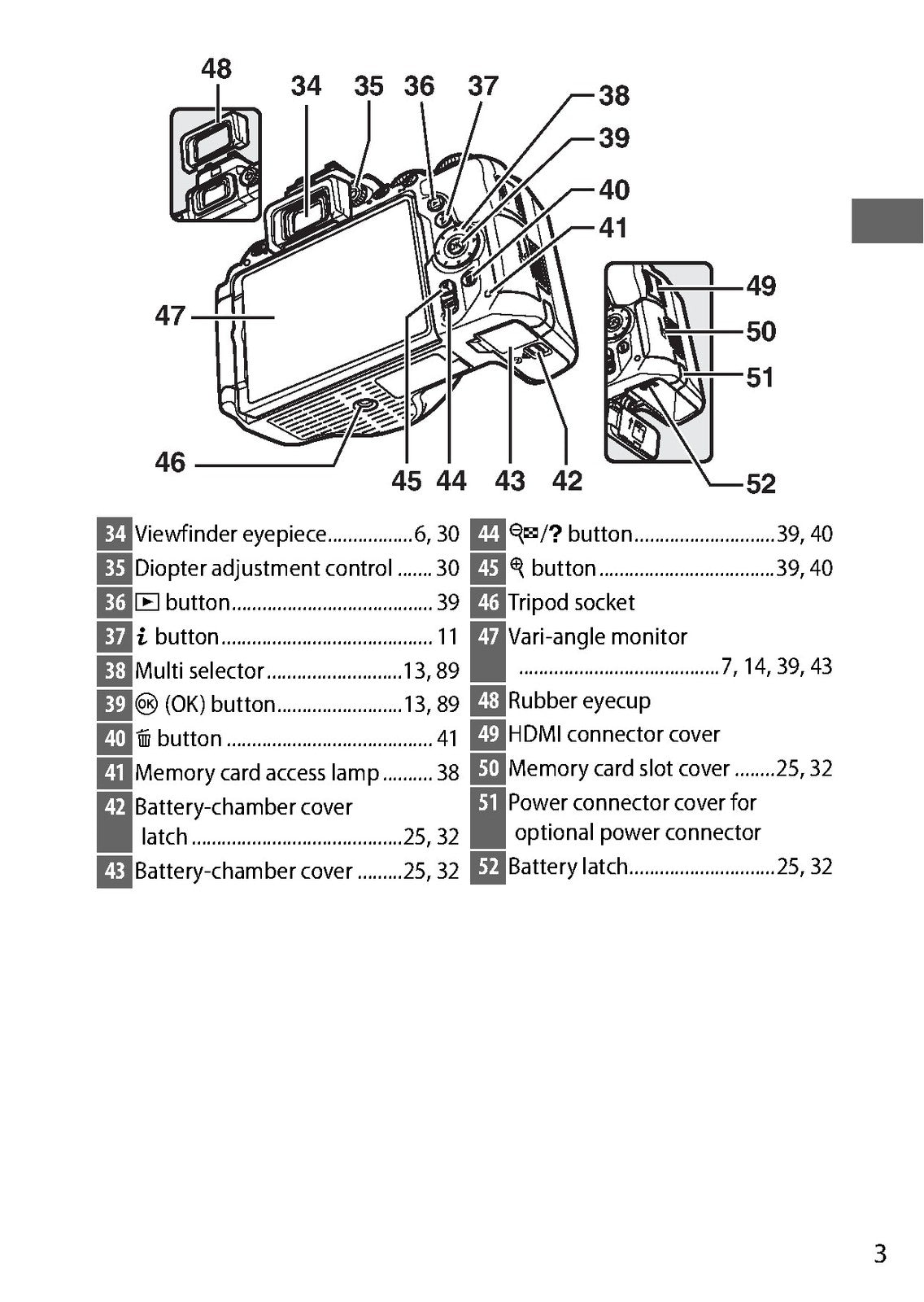 NIKON D5500 Camera Users Manual - STEEL WIRE BOUND - PROTECTIVE COVERS