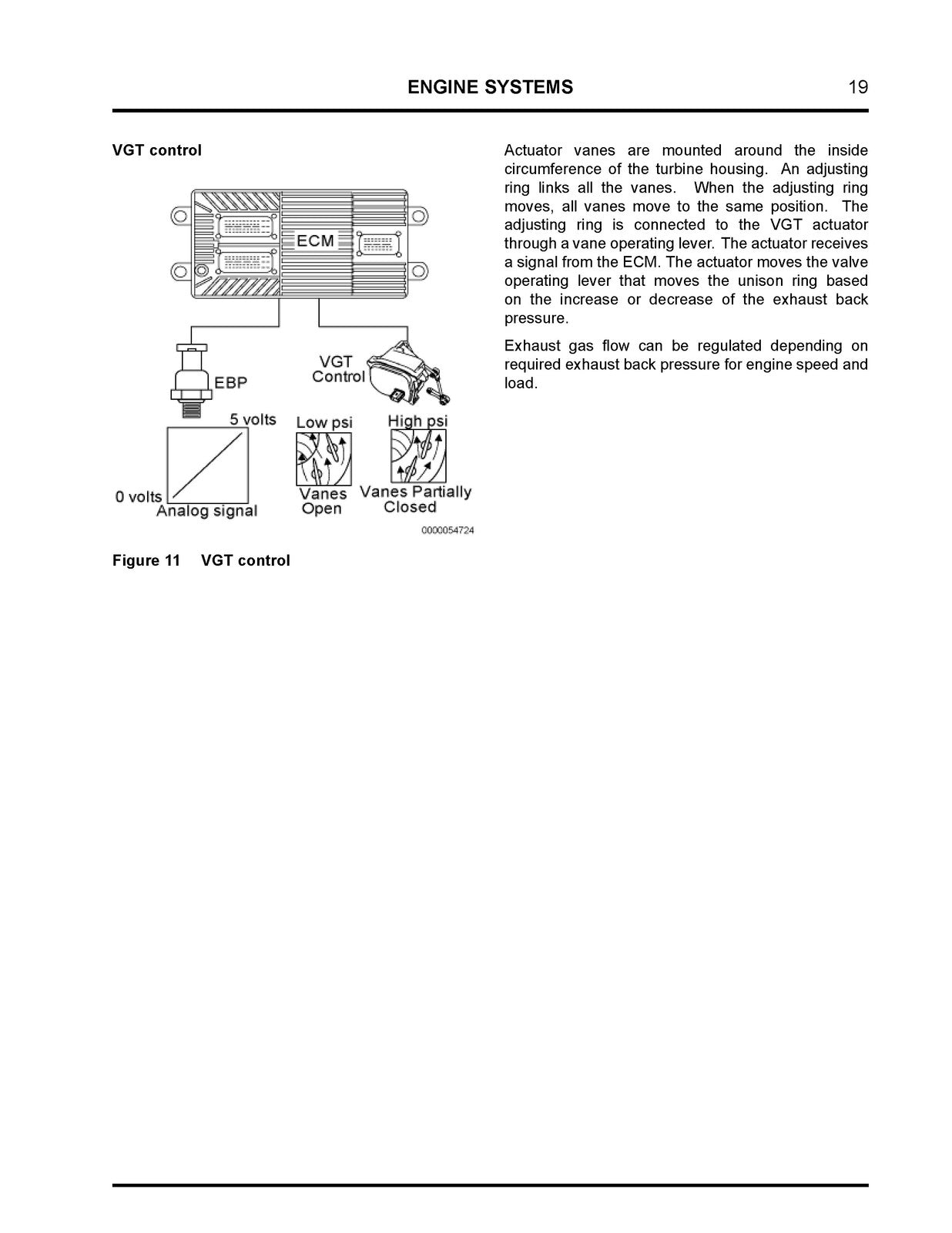 INTERNATIONAL MaxxForce 7 EPA10 Engine Service Manual 2013 - WIRE BOUND - COVERS