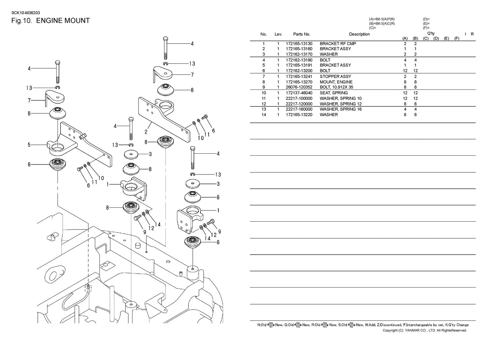 YANMAR B6-3 Excavator Parts Catalog Manual - STEEL WIRE BOUND - TOUGH COVERS