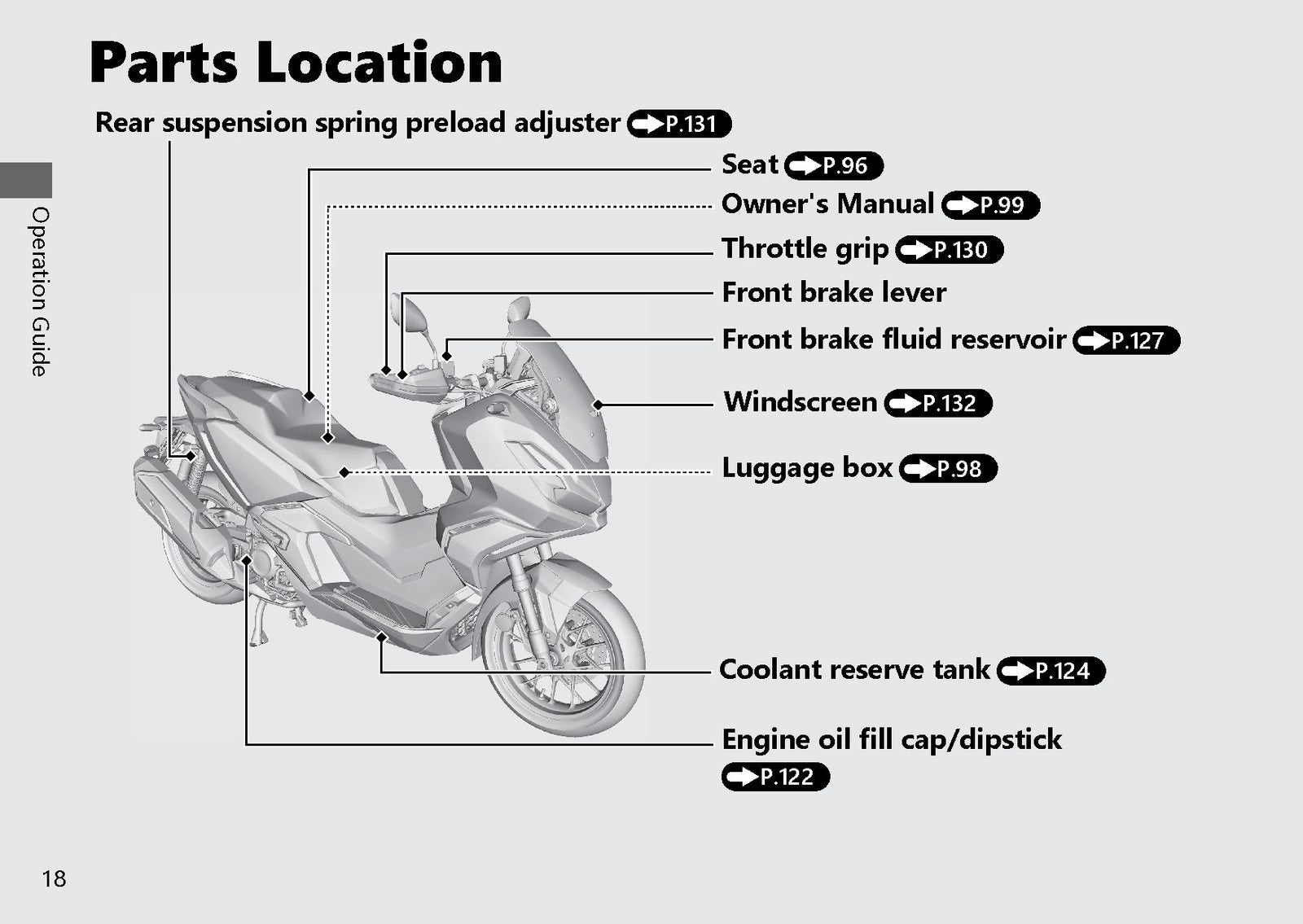HONDA ADV350A Scooter Owners Manual 2025 - STEEL WIRE BOUND - PROTECTIVE COVERS