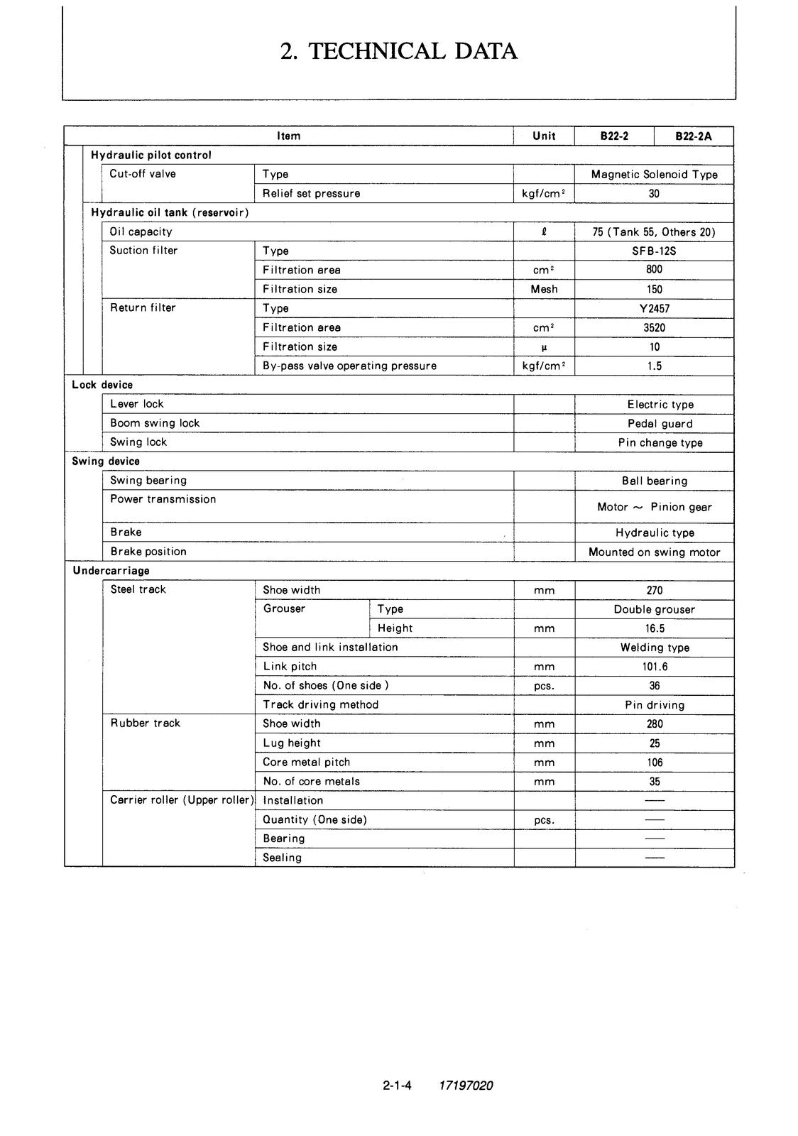 YANMAR B22-2 B22-2A Excavator Service Manual - BOUND - COVERS - XL FOLDOUT PAGES