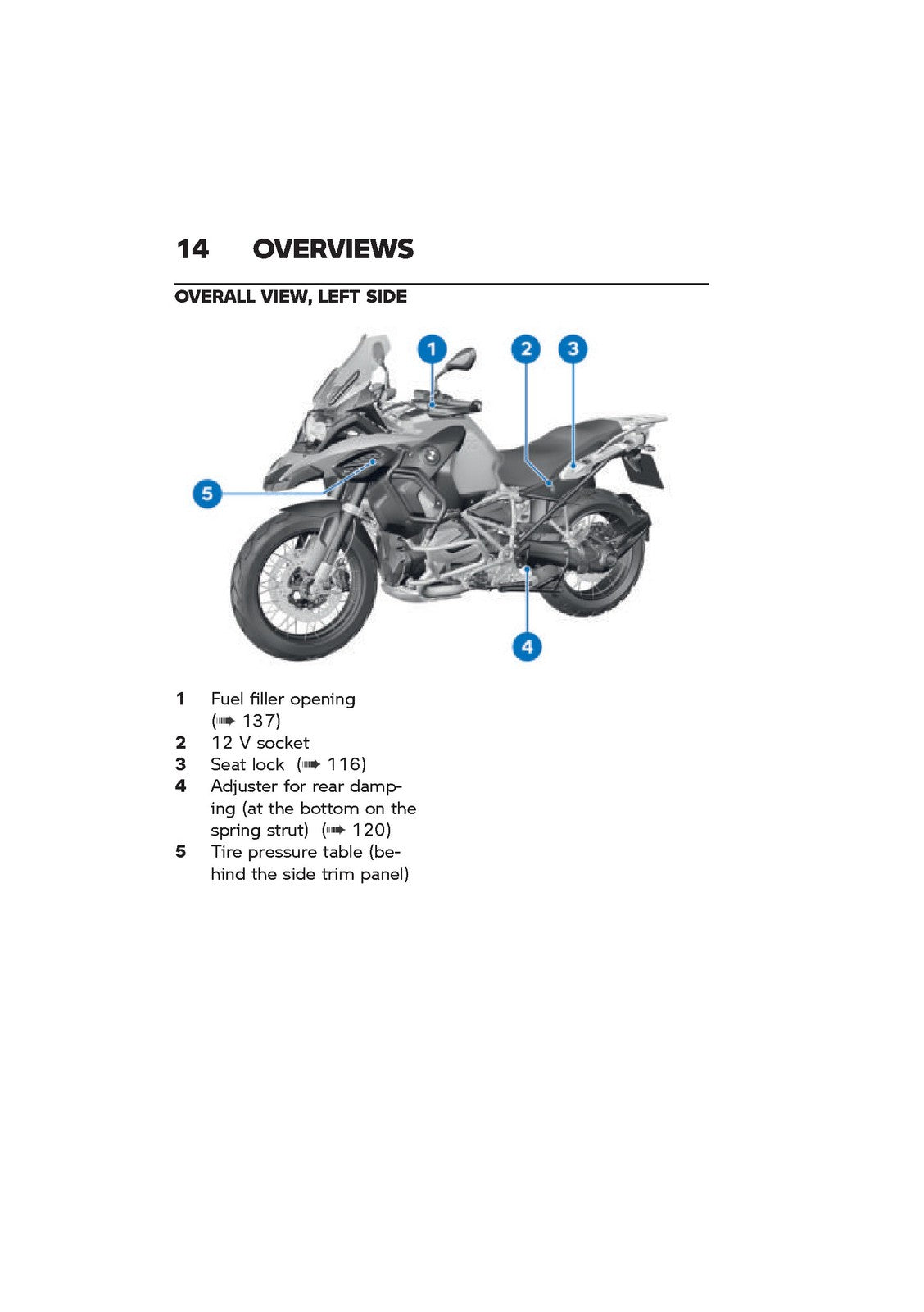 BMW R1250 GS Adventure K51 US Riders Manual - STEEL WIRE BOUND - TOUGH COVERS