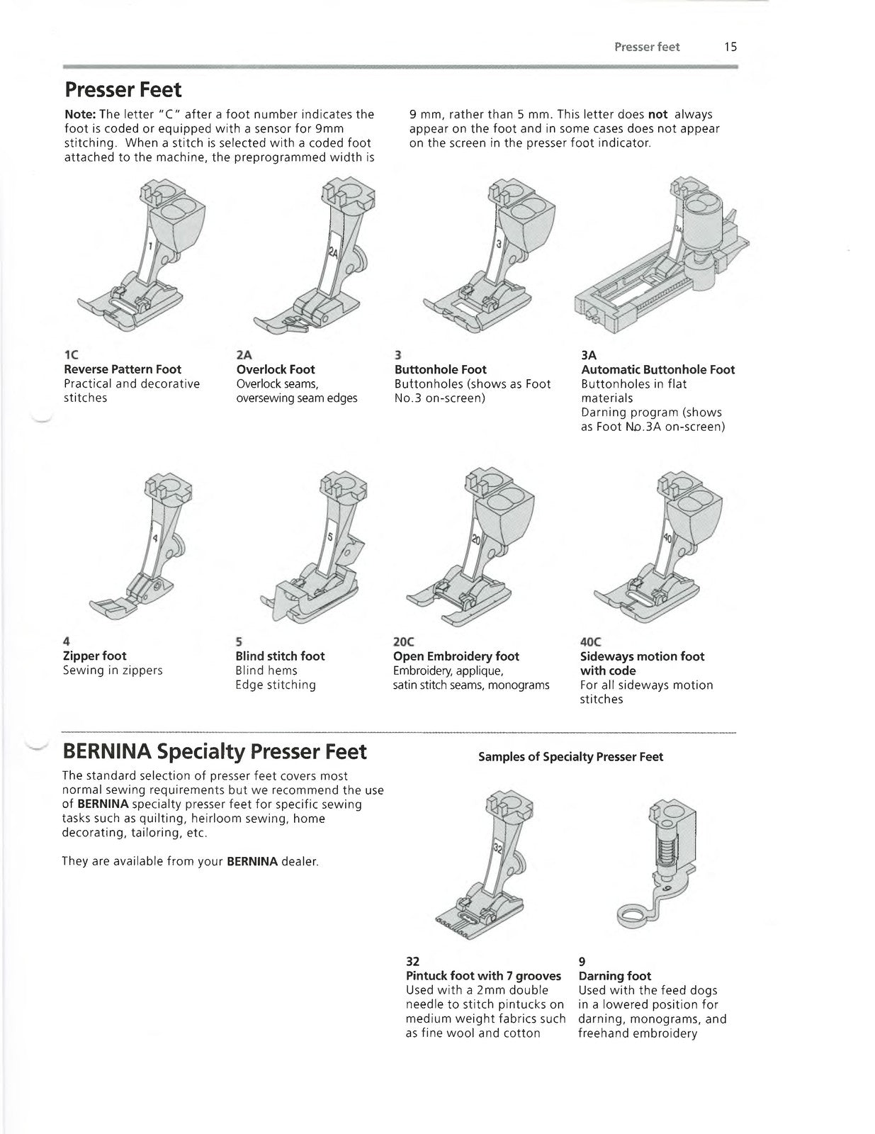 BERNINA Artista 180 Sewing Machine Instruction Manual - WIRE BOUND - COVERS
