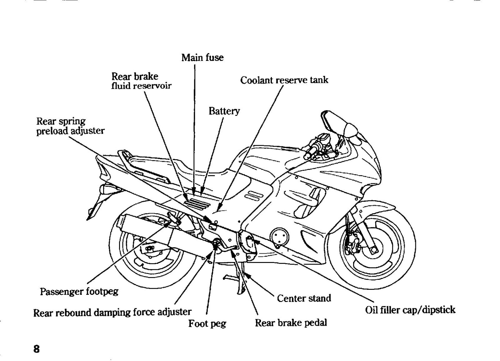 HONDA CBR1000F Motorcycle Owners Manual 1996 - BOUND - COVERS - XL FOLDOUT PAGES