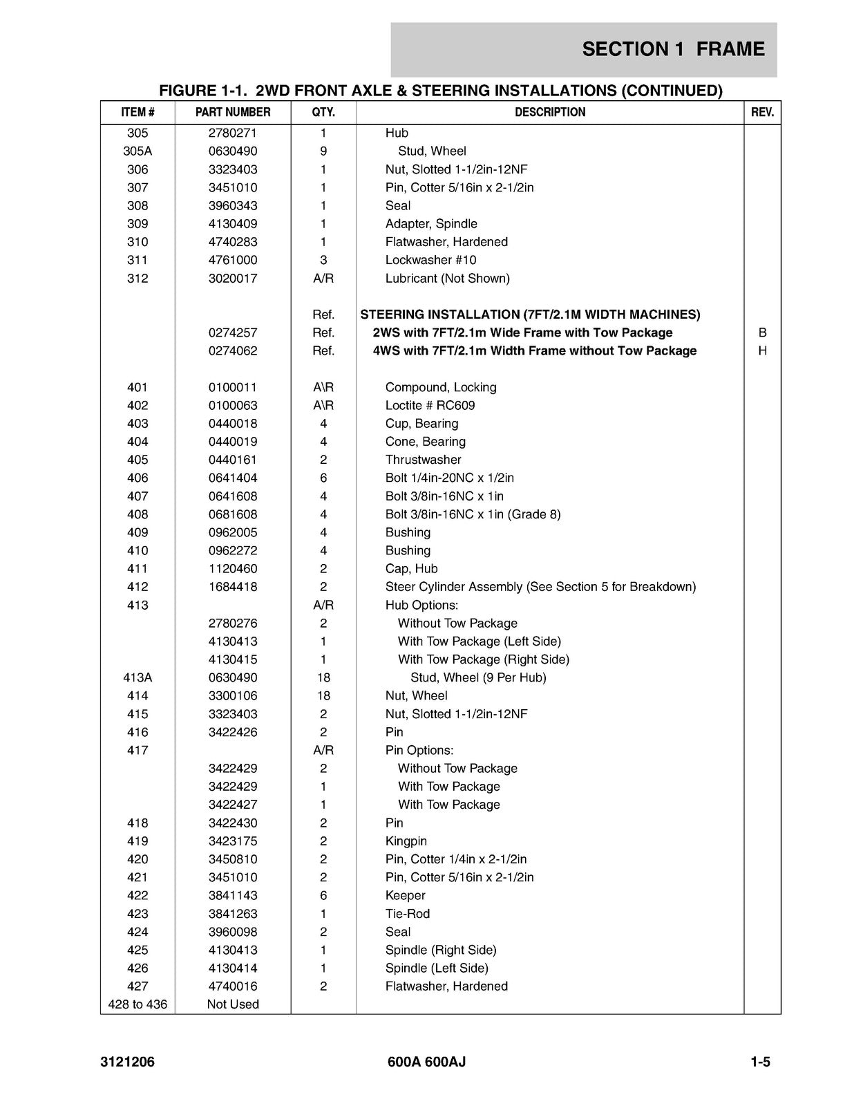 JLG 600A 600AJ Boom Lift Illustrated Parts Manual 2013 - WIRE BOUND - COVERS