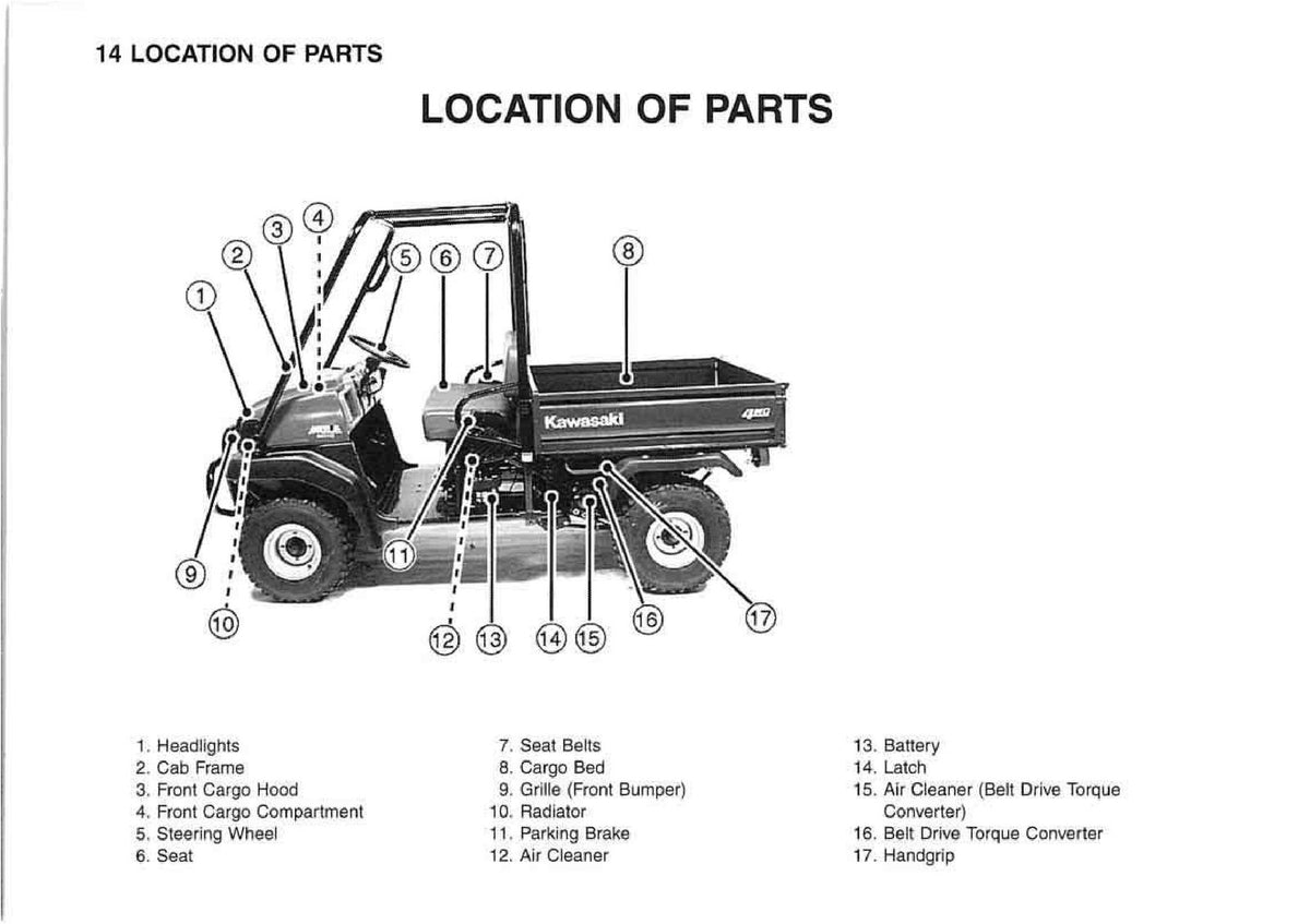 KAWASAKI Mule 3010 3020 3000 Utility Vehicle Owners Manual - WIRE BOUND - COVERS