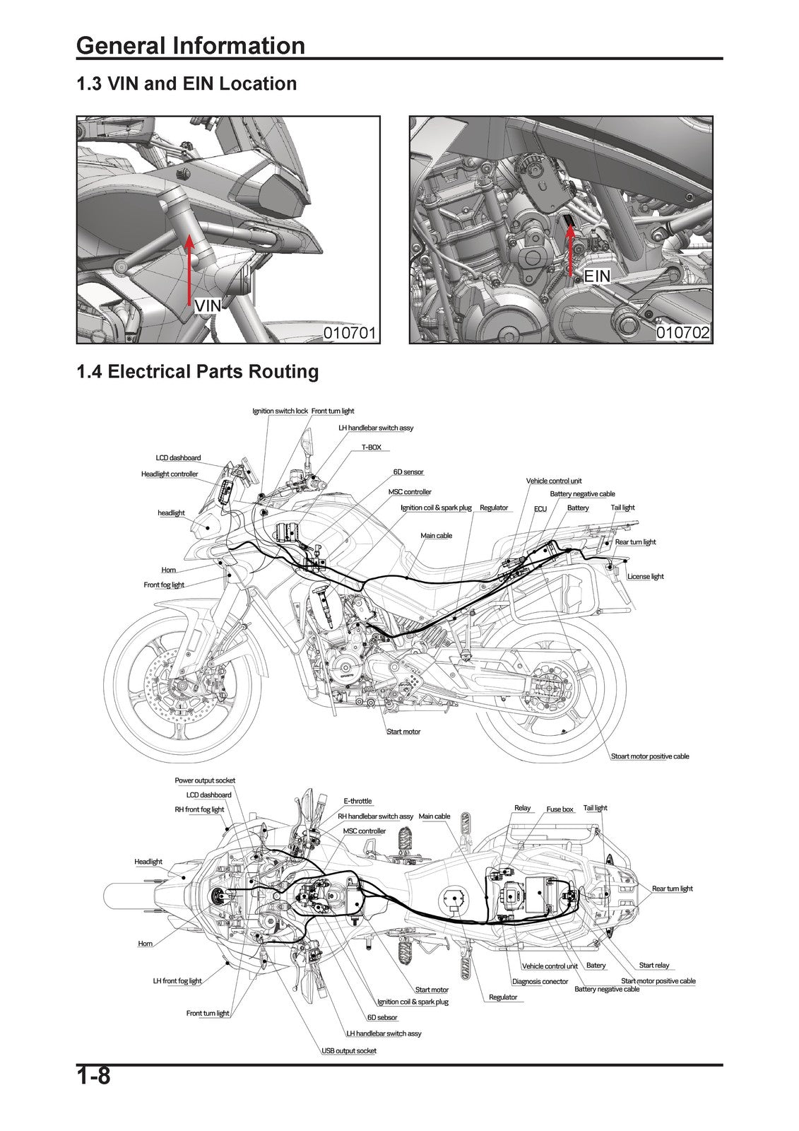 CFMOTO 800MT CF800-5 Service Manual 2020 - BOUND - COVERS - XL FOLDOUT PAGES