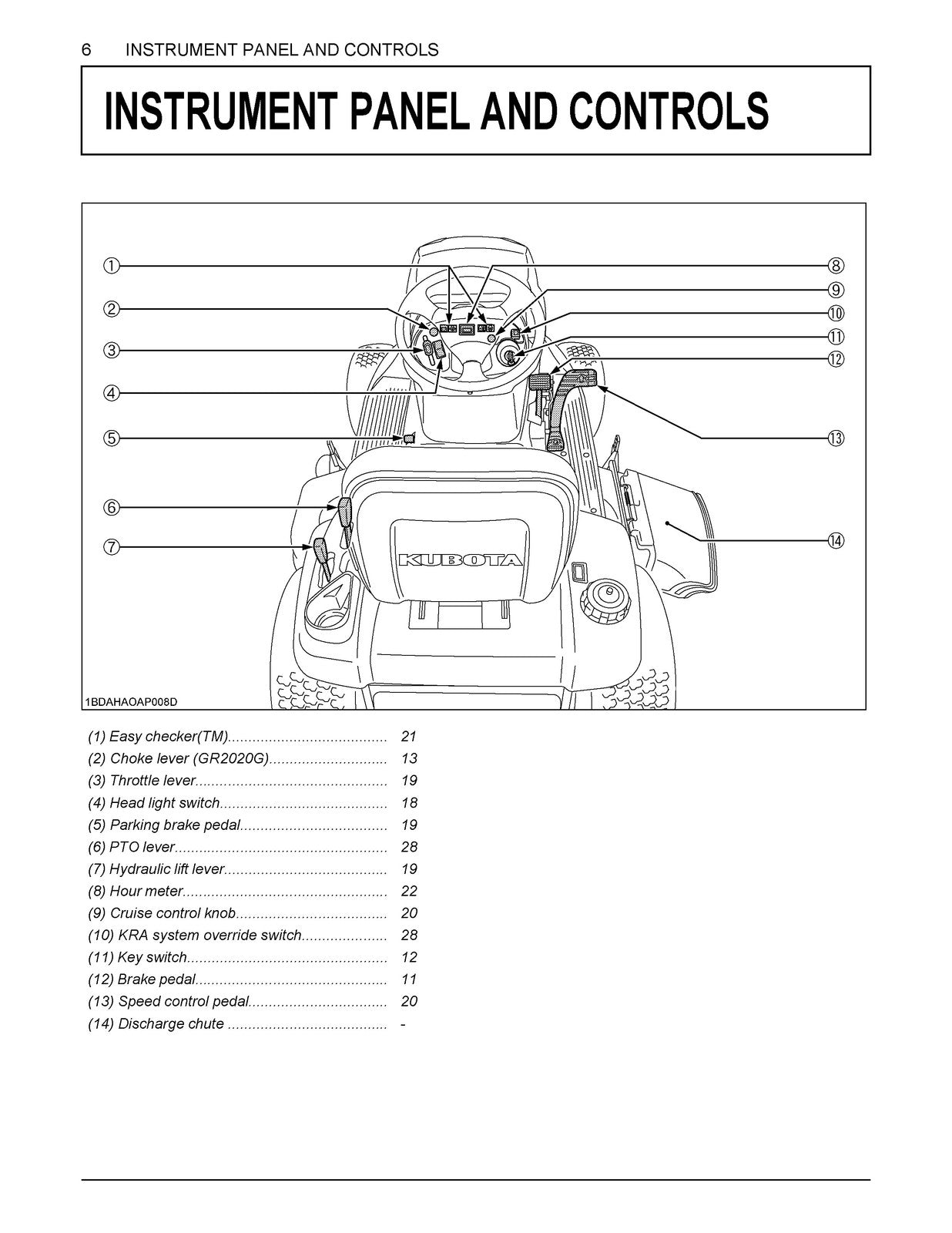 KUBOTA GR2020G GR2120 GR2120AU Operators Manual 2017 - BOUND - COVERS - FOLDOUTS