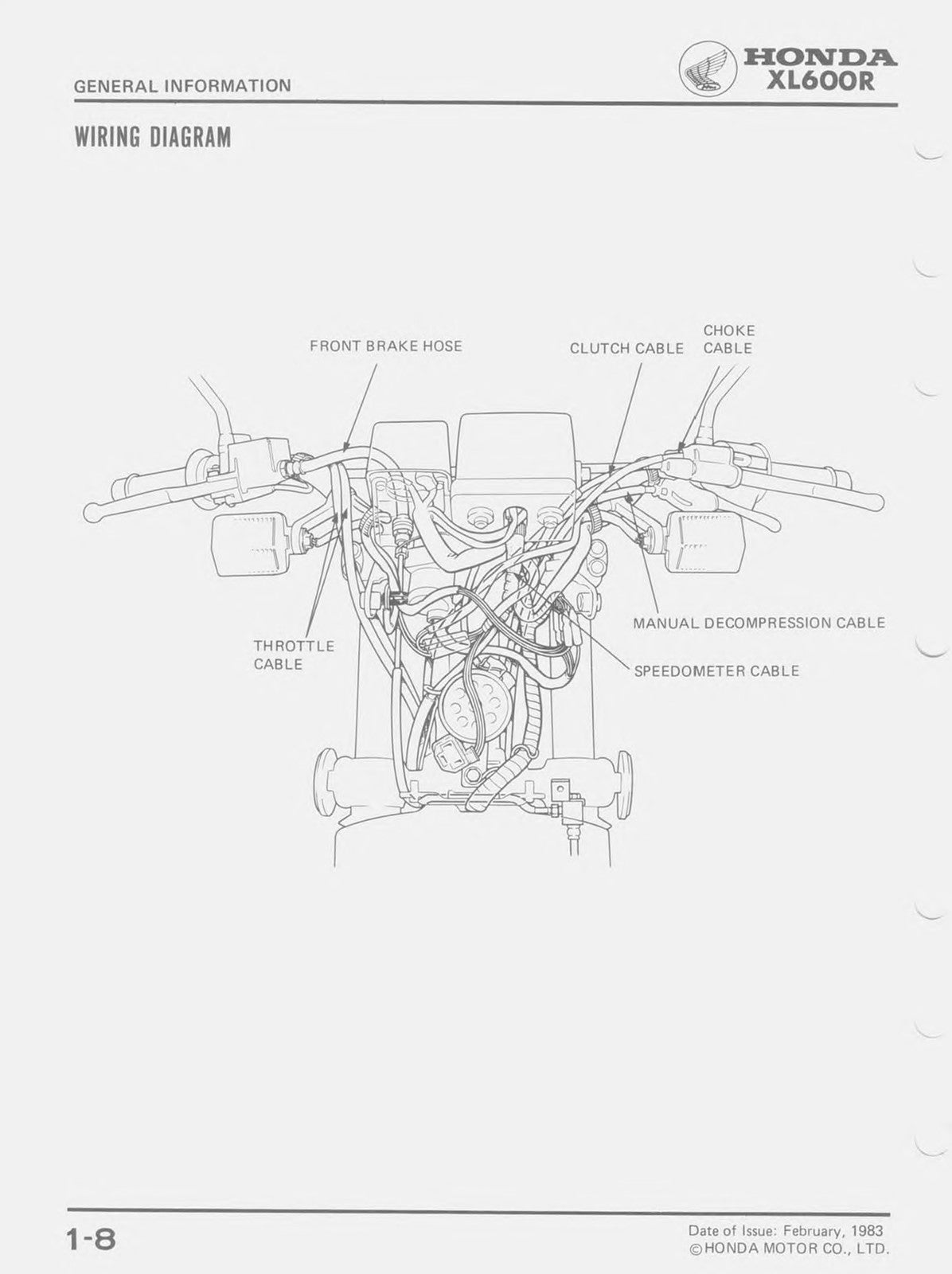 HONDA XL600R Motorcycle Workshop Manual 1983-1984 - WIRE BOUND - TOUGH COVERS