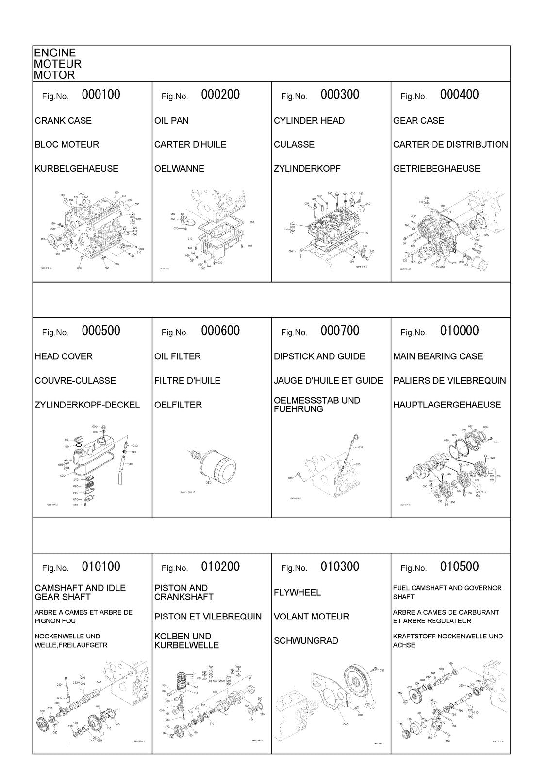 KUBOTA F2880-EC F3680-EC Illustrated Parts List Manual 2014 - WIRE BOUND