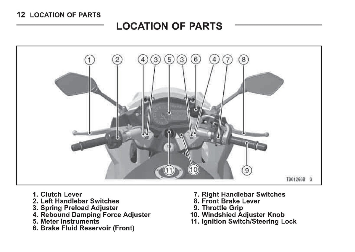 KAWASAKI Ninja 1000 Owners Manual 2011 - STEEL WIRE BOUND - PROTECTIVE COVERS