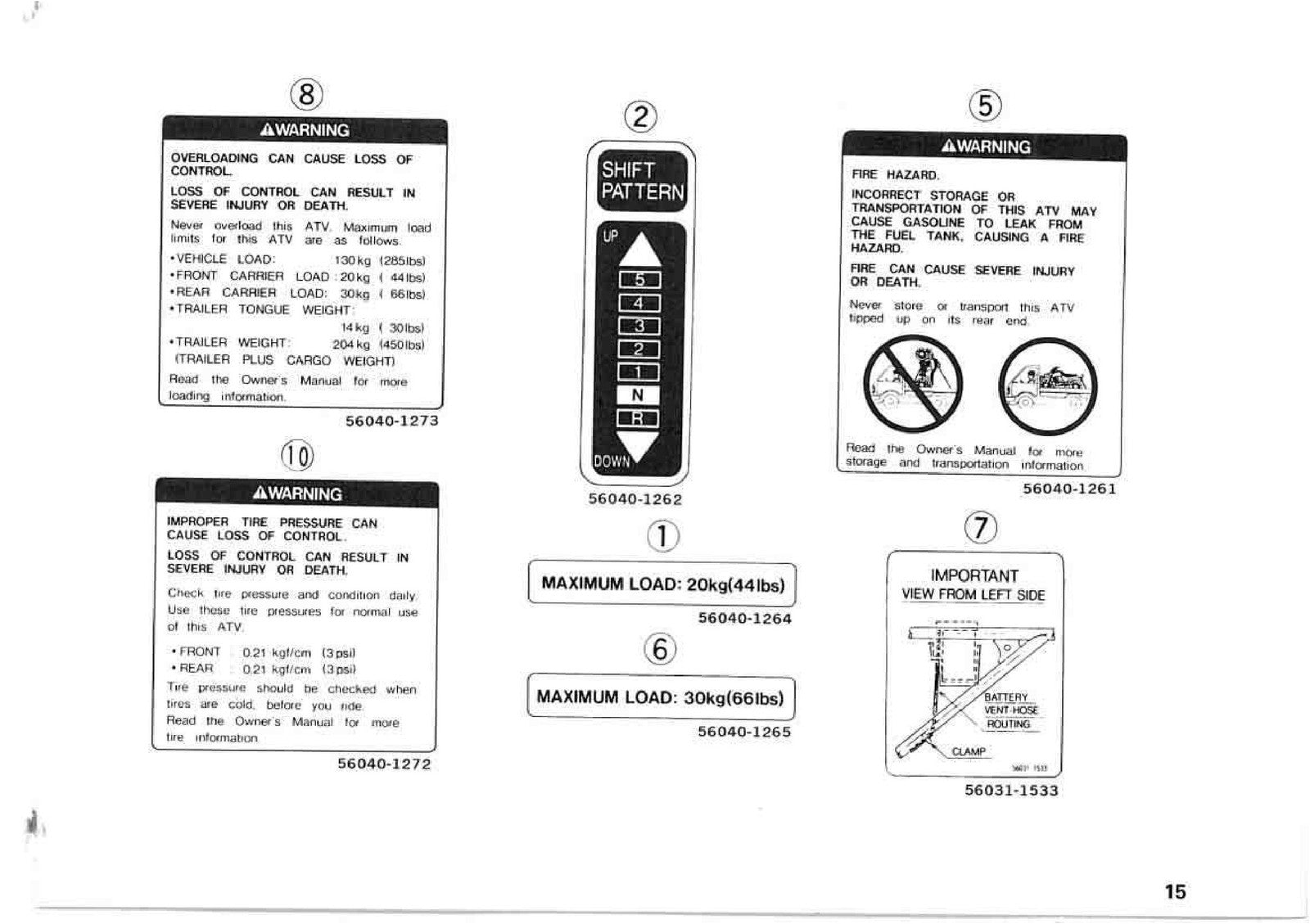 KAWASAKI Bayou 220 Owners Manual 1994 - STEEL WIRE BOUND - PROTECTIVE COVERS