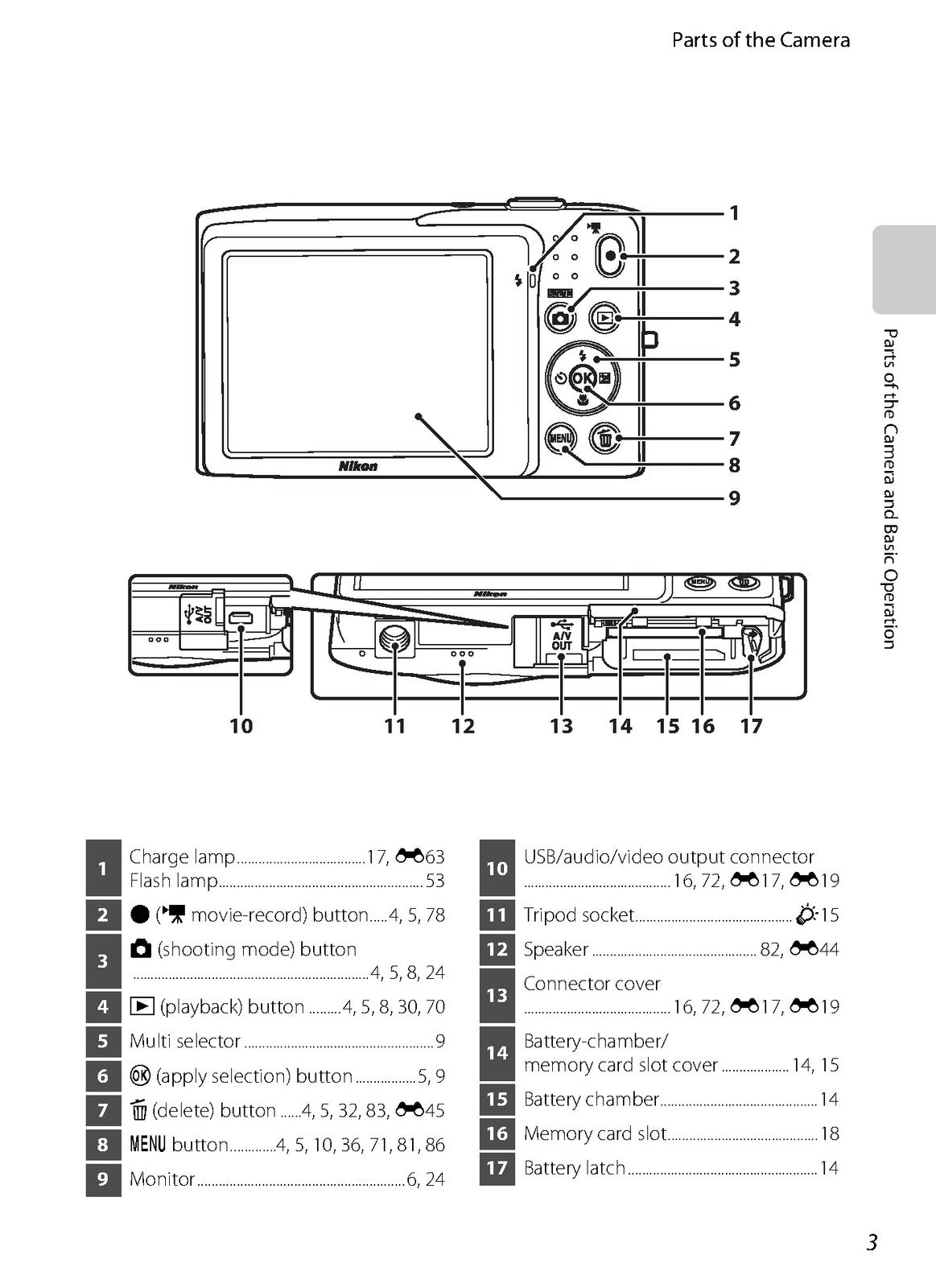 NIKON COOLPIX S2750 Digital Camera Reference Manual - WIRE BOUND - TOUGH COVERS