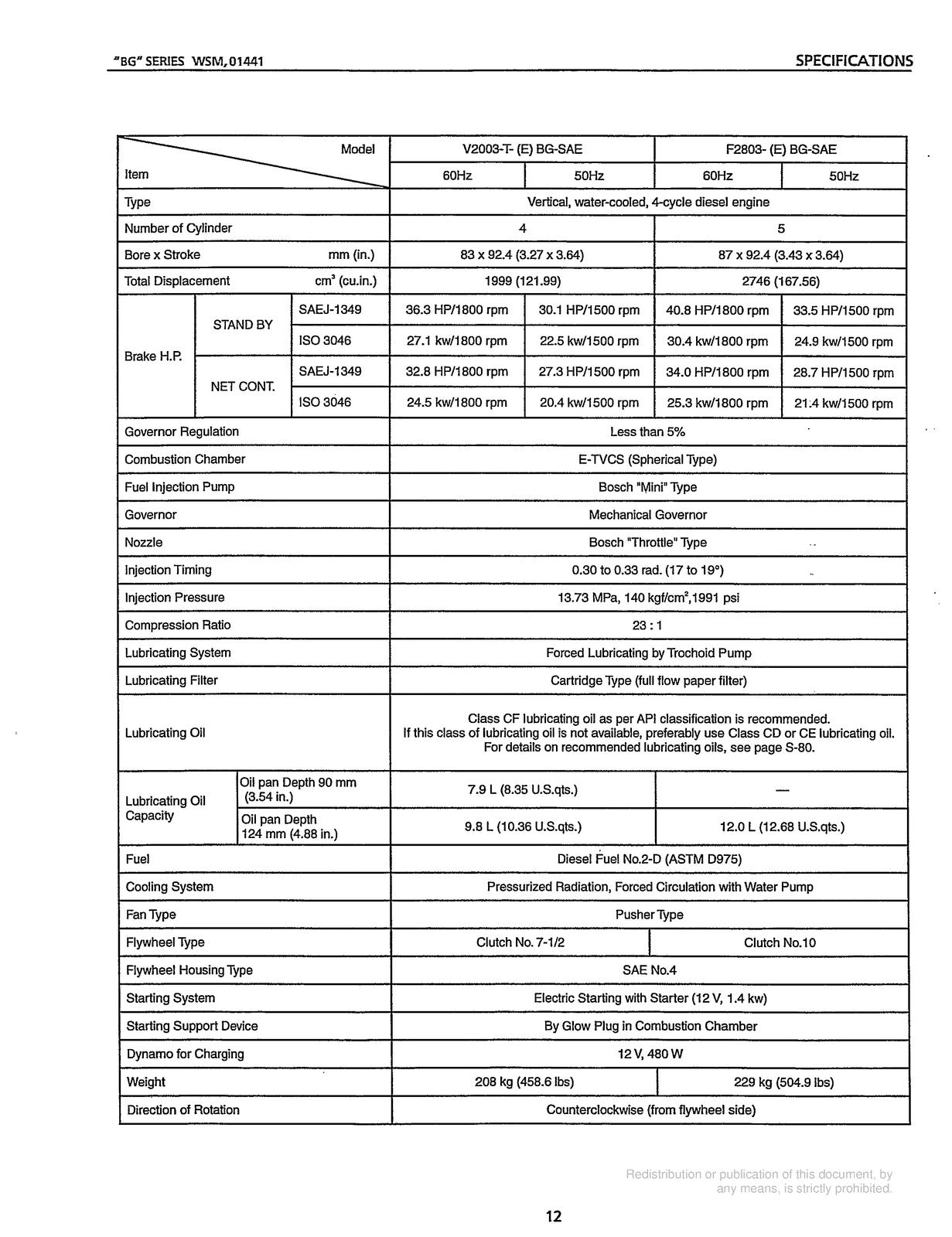 KUBOTA BG Series Diesel Engine Workshop Manual 2000 - WIRE BOUND - TOUGH COVERS