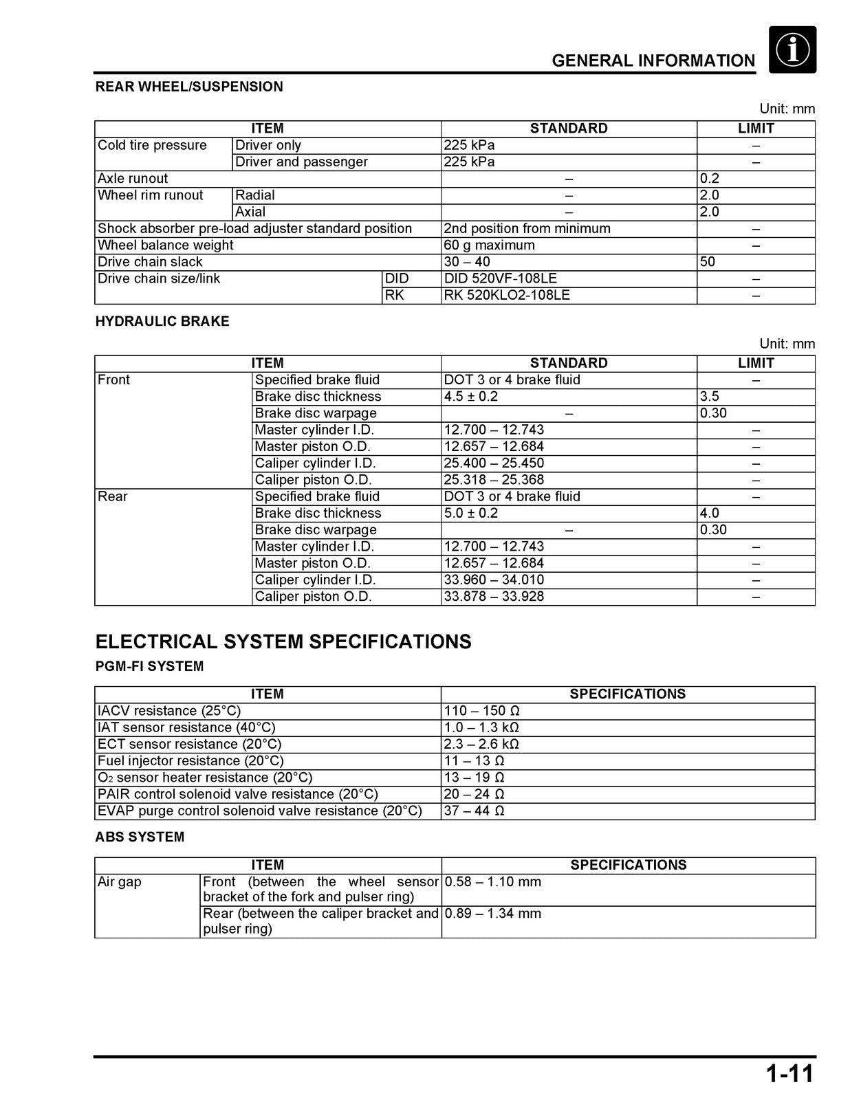 HONDA CBF300NA Motorcycle Shop Manual 2018-2019 - BOUND - COVERS - XL FOLDOUTS