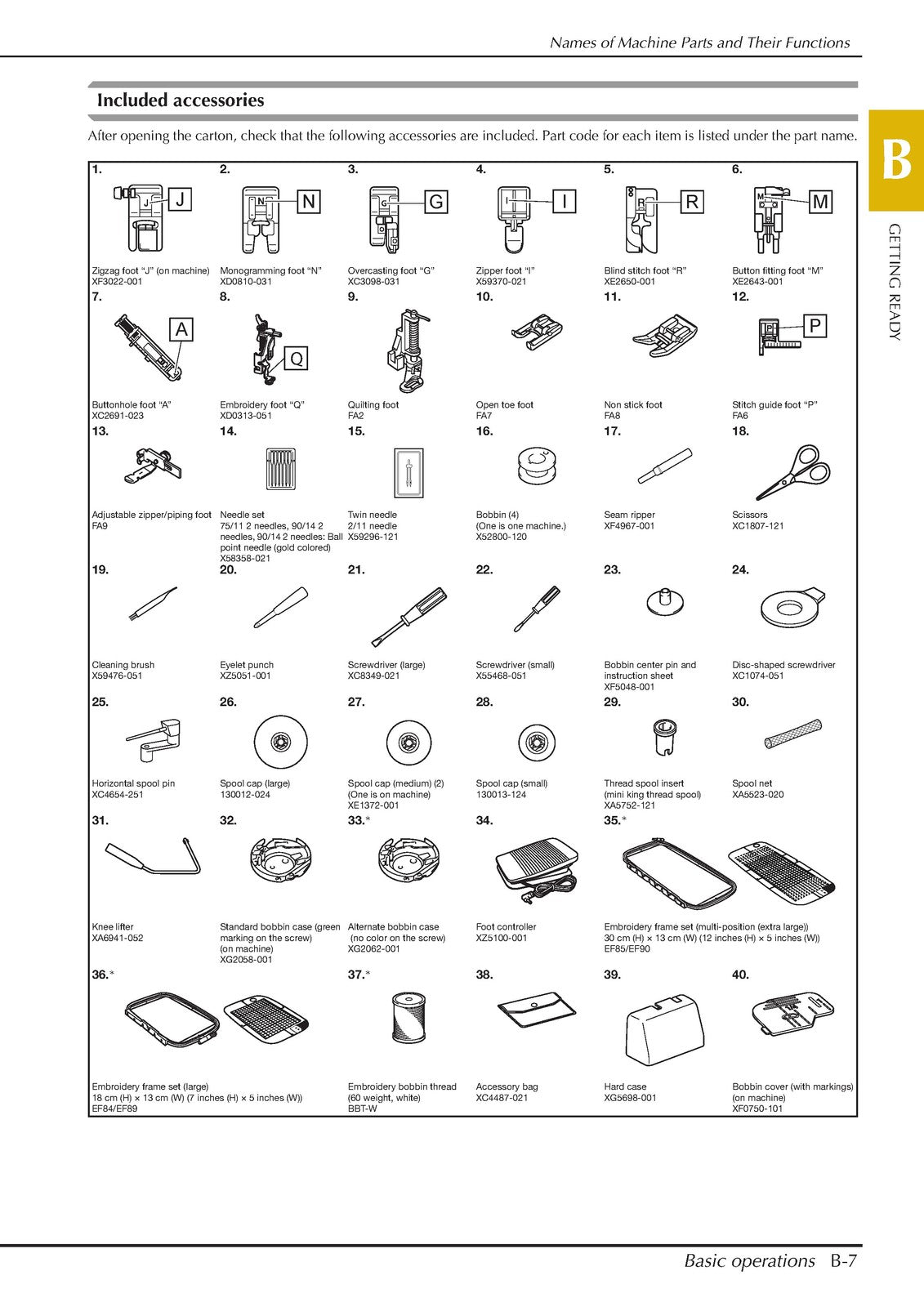 BABY LOCK Accord BLMCC Sewing Machine Instruction Manual - WIRE BOUND - COVERS