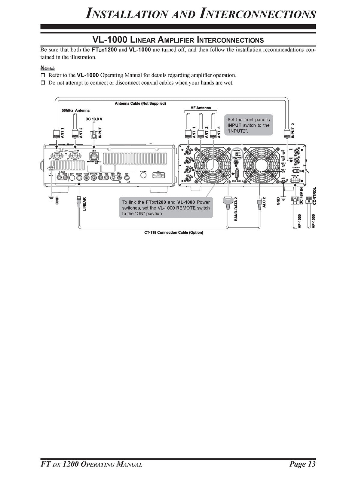 YAESU FTDX1200 Operating Manual - STEEL WIRE BOUND - PROTECTIVE COVERS