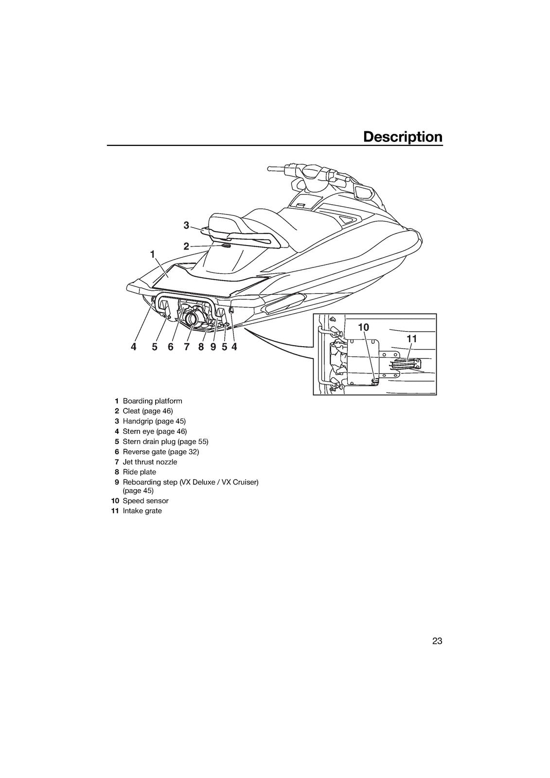 YAMAHA WaveRunner VX VX Deluxe VX Cruiser Owners Operators Manual 2015 - BOUND