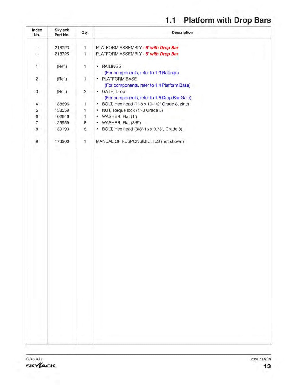 SKYJACK SJ45 AJ Articulating Boom Parts Manual 2021 - WIRE BOUND - TOUGH COVERS