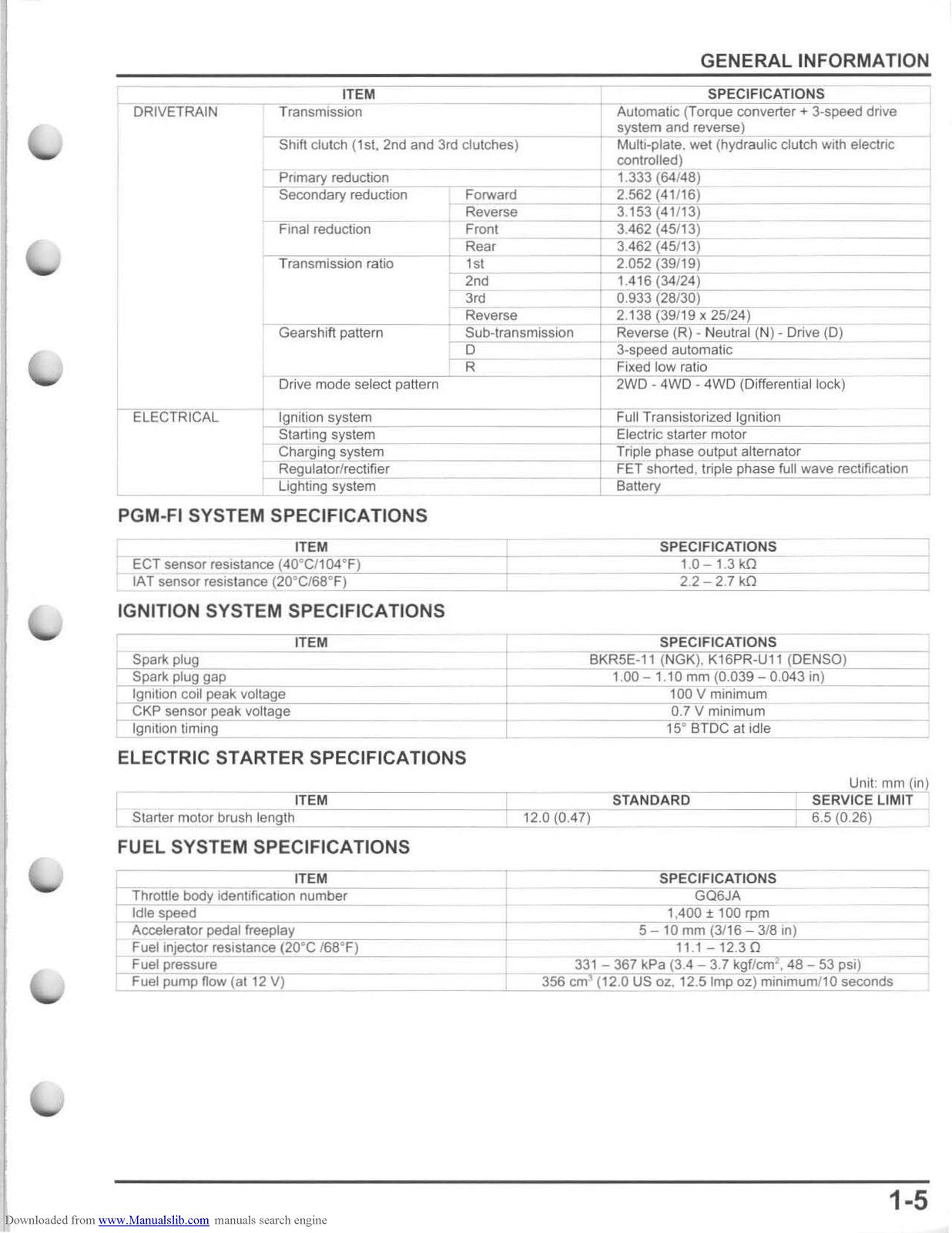 HONDA Pioneer 700 SXS700 Side-by-Side Service Manual 2014 - WIRE BOUND - COVERS