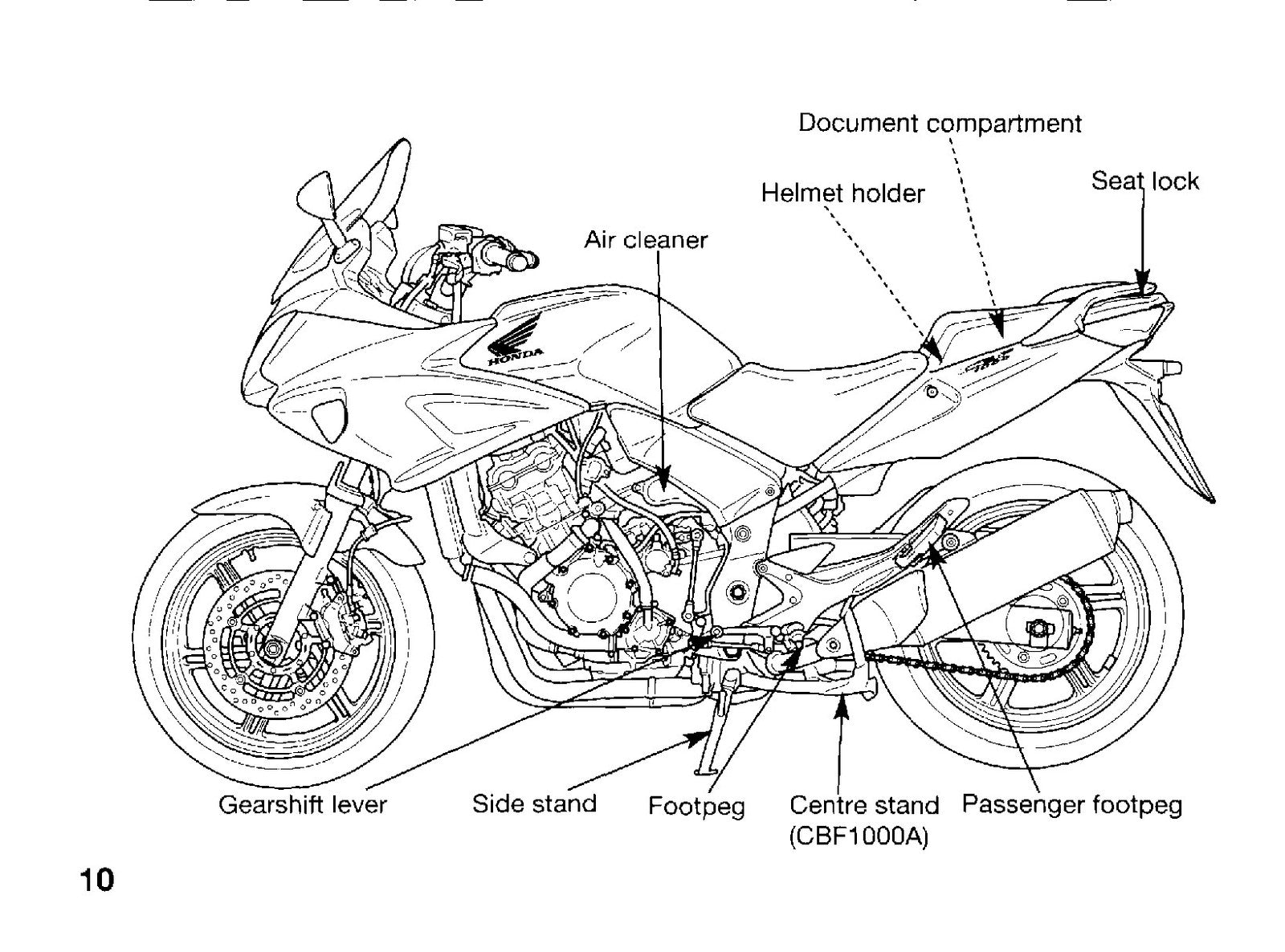 HONDA CBF1000A Motorcycle Owners Manual - STEEL WIRE BOUND - PROTECTIVE COVERS