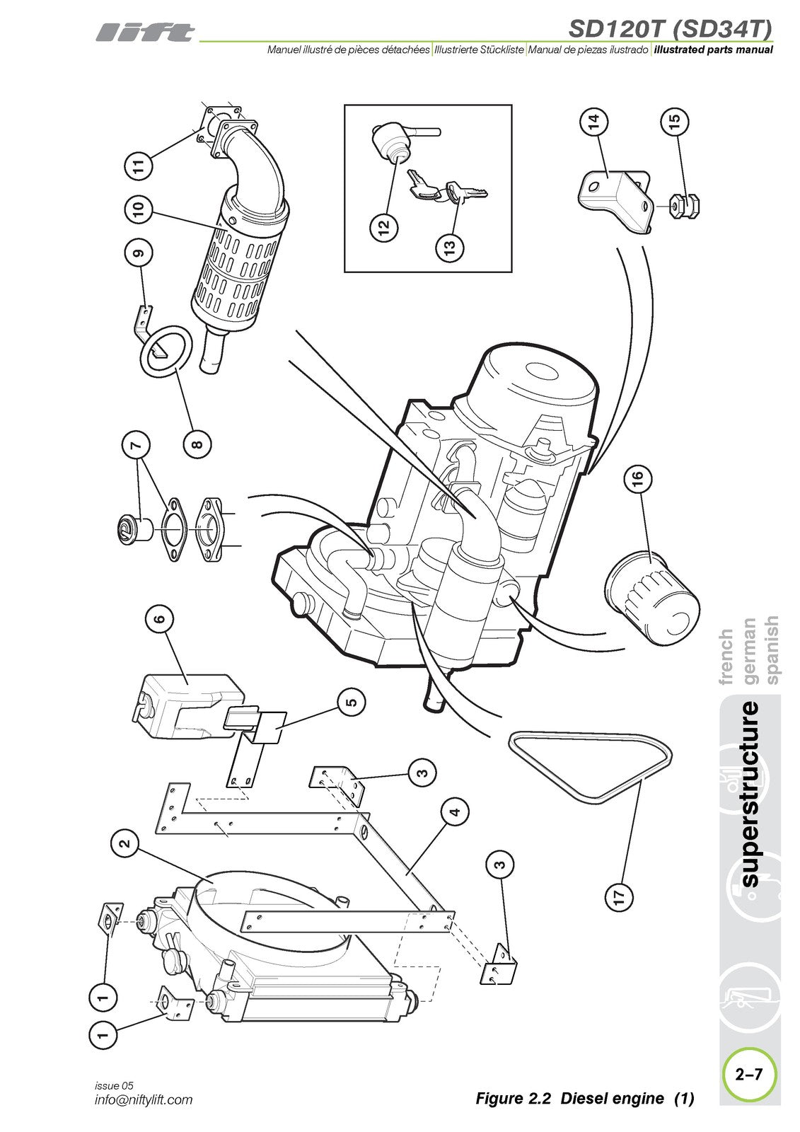 NIFTYLIFT SD120T SD34T Illustrated Parts Manual 2019 - WIRE BOUND - TOUGH COVERS