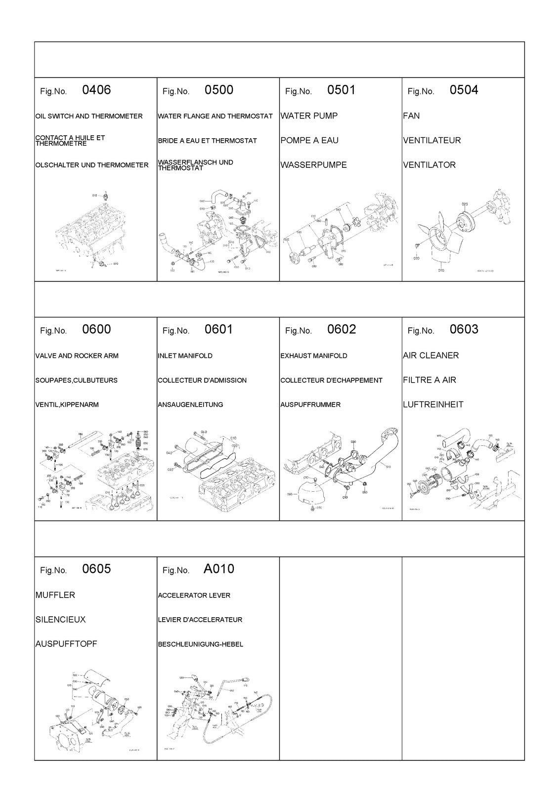 KUBOTA F1900 F1900E Mower Parts Manual 2008 - STEEL WIRE BOUND - TOUGH COVERS