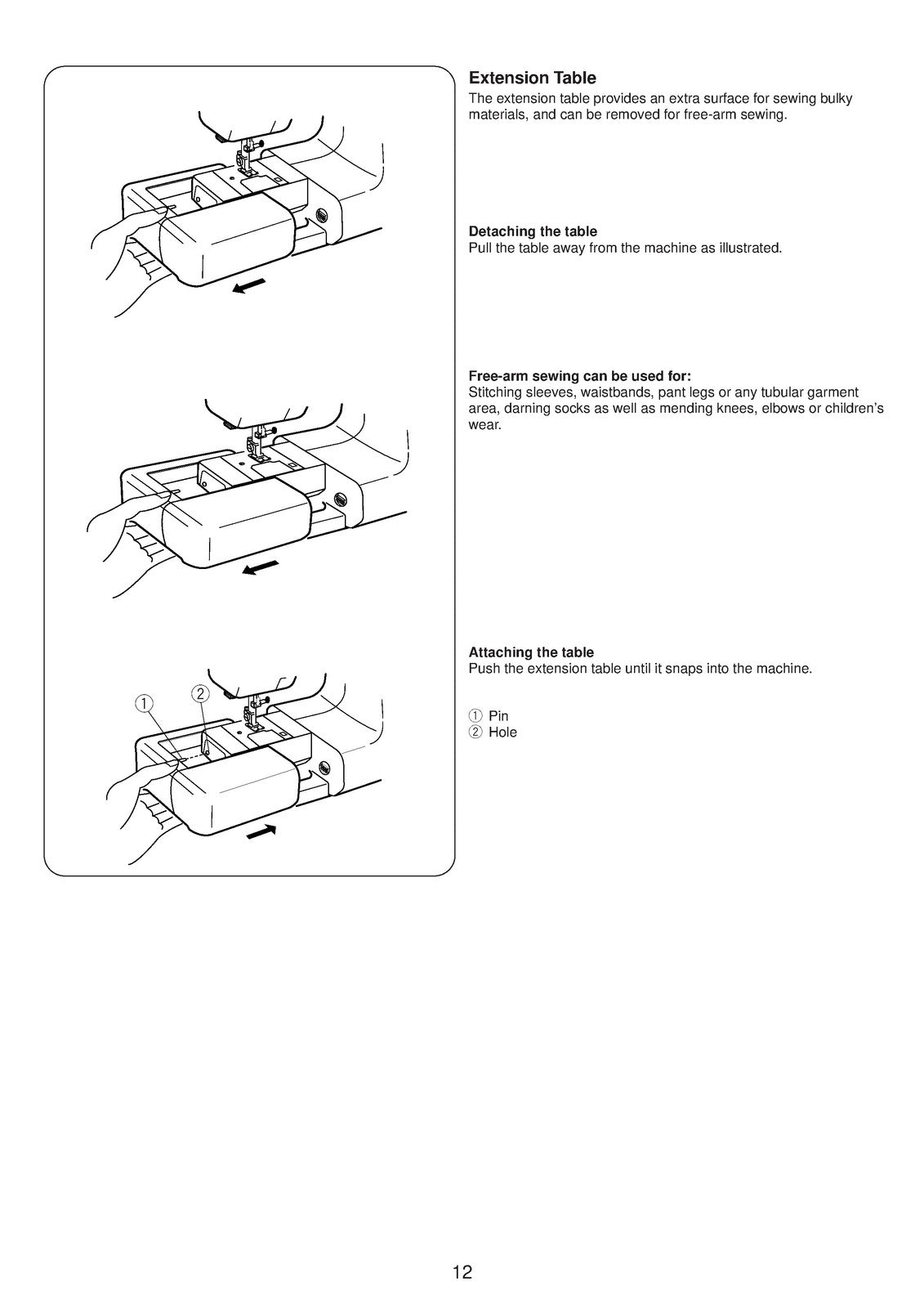 ALFA 4900 Sewing Machine Instruction Manual - STEEL WIRE BOUND - TOUGH COVERS