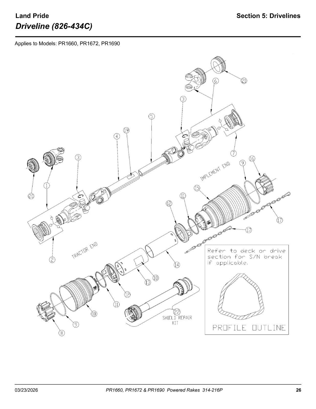 LAND PRIDE PR16 Series Powered Rakes Parts Manual 2026 - WIRE BOUND - COVERS