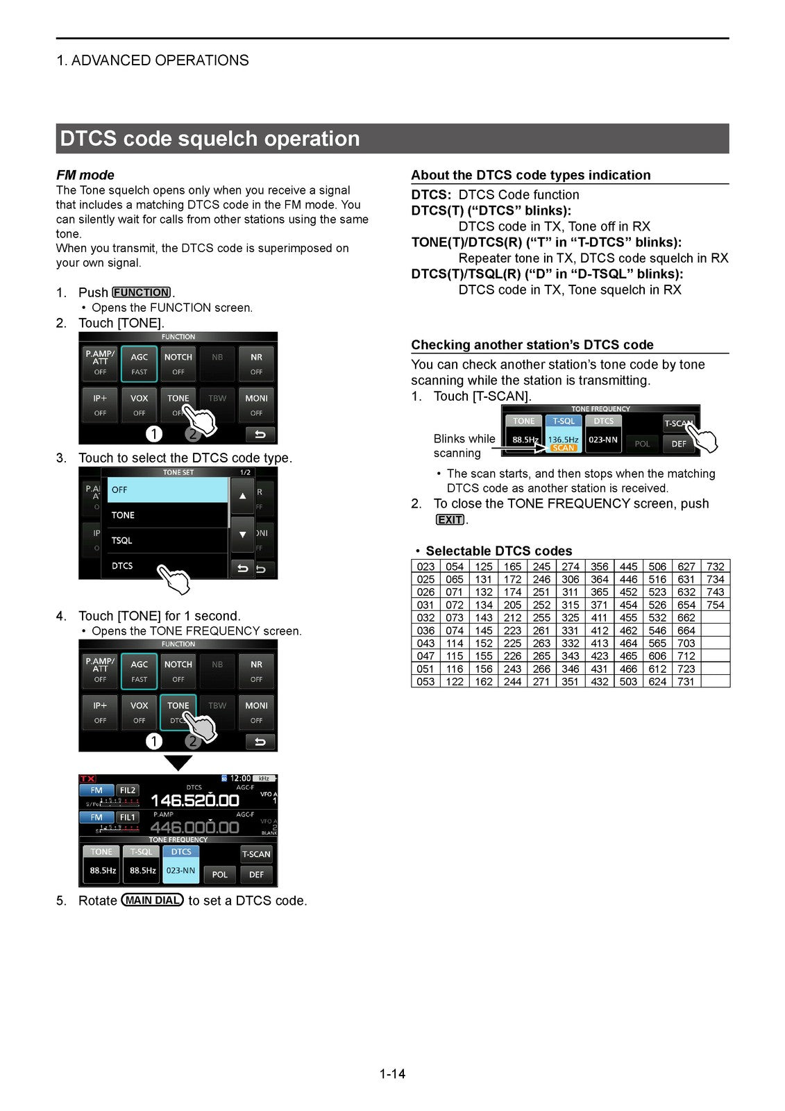 iCOM IC-9700 Advanced Manual - STEEL WIRE BOUND - PROTECTIVE COVERS