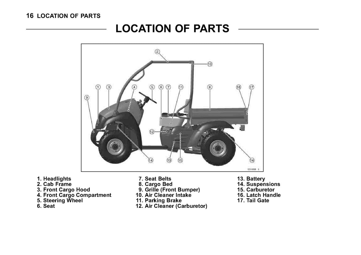 KAWASAKI Mule 600 Utility Vehicle Owners Manual 2010 - WIRE BOUND - TOUGH COVERS